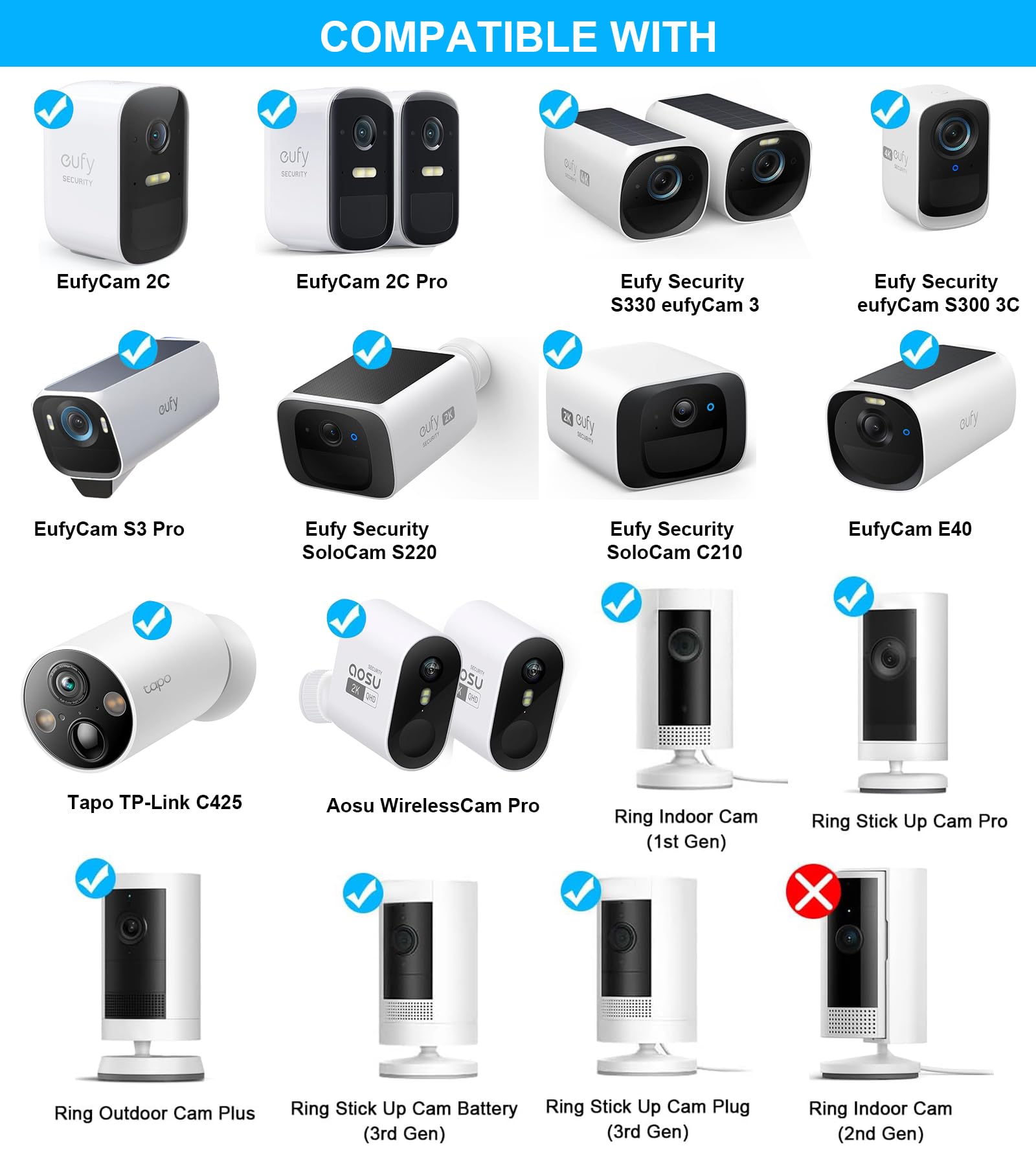 Wall Mount for eufyCam 2C - Image 2
