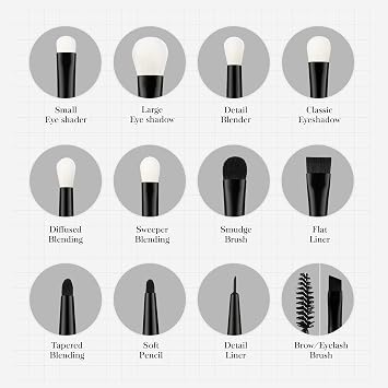 Jessup Professional Eyeshadow Brush Set, Natural-Synthetic Blend Fiber T322