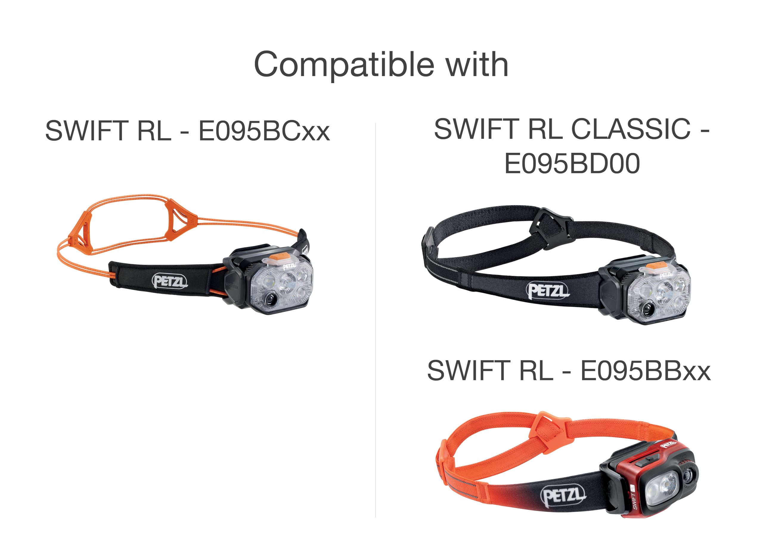 PETZL Bandeau de Rechange Swift RL - Bandeau de Rechange