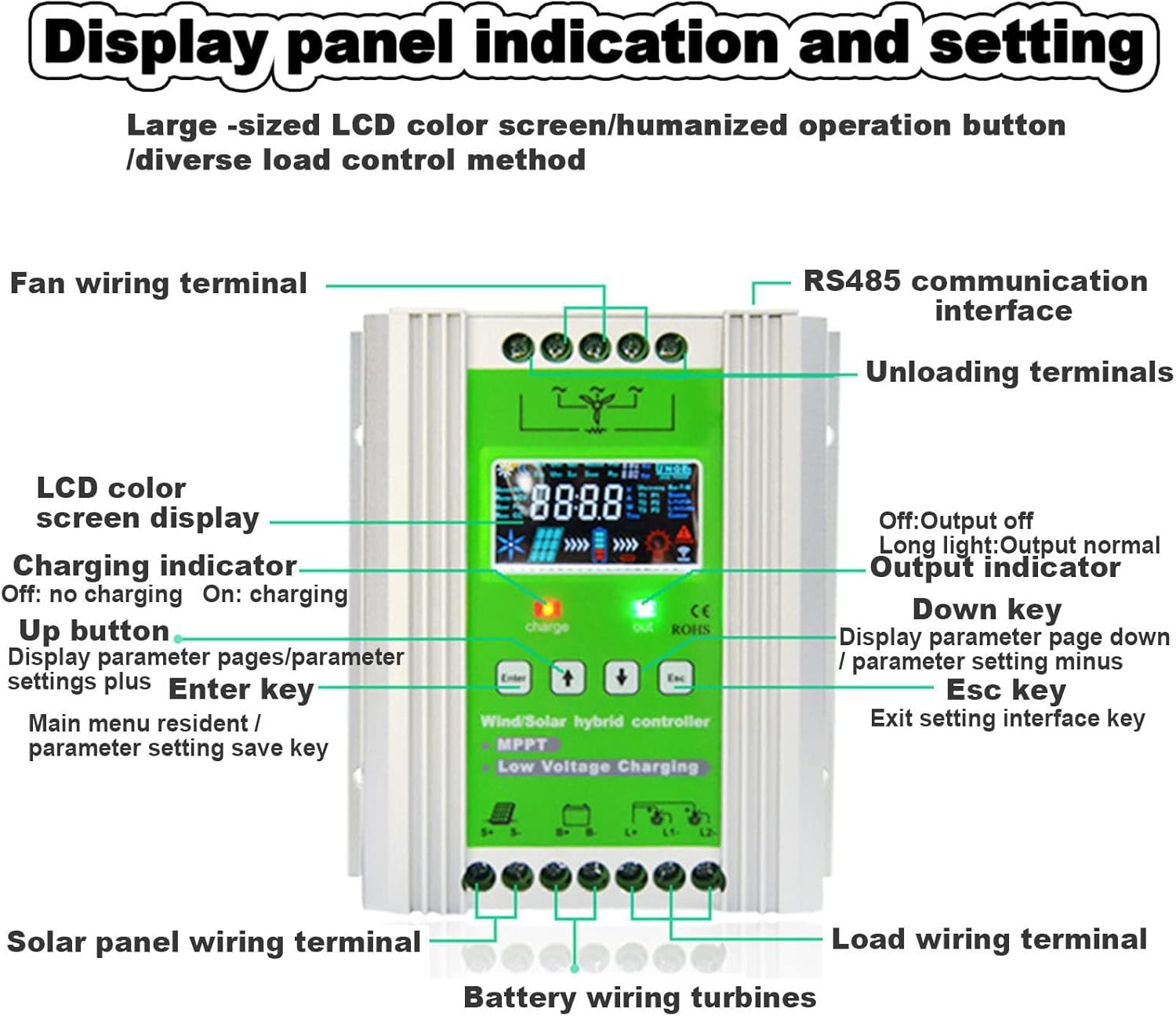Hybrydowy Kontroler ładowania Wiatru Słonecznego Z Obciążeniem Zrzutu Dla Generatora Turbiny Wiatrowej O Maksymalnej Mocy 800 W Panel Słoneczny O Mocy 800 W Akumulator 12 V, 12V, 800W