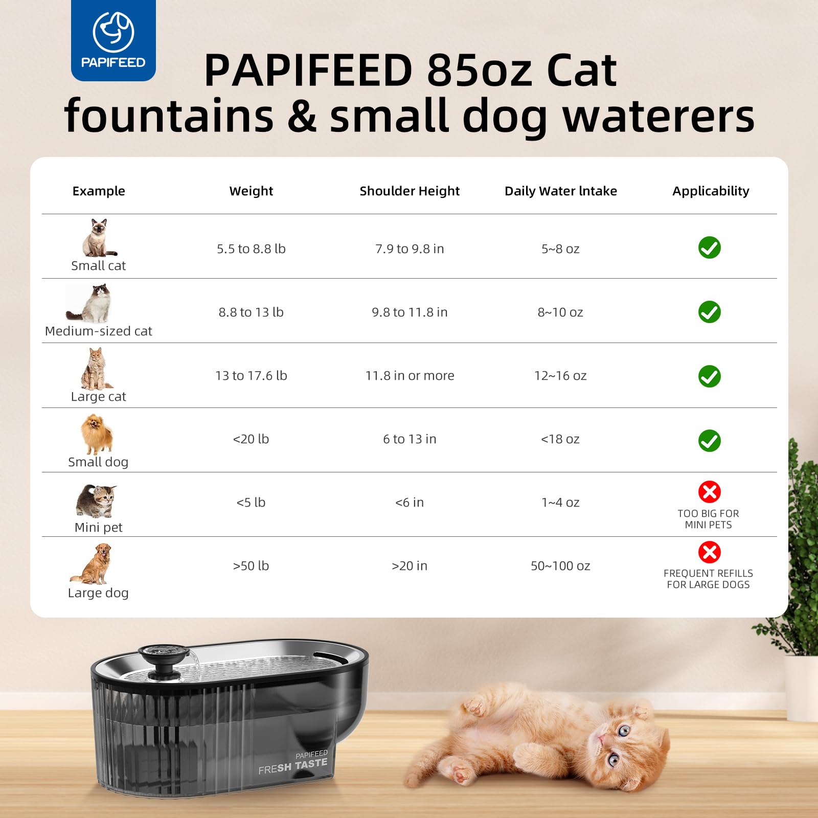 Cat Water Fountain Stainless Steel with a Silicone Mat, 84oz/2.5L Automatic Cat Water Fountain with Water Level Window and LED Light, Quiet Low Power Cat Water Bowl & Cat Water Dispenser(Black) - image 3