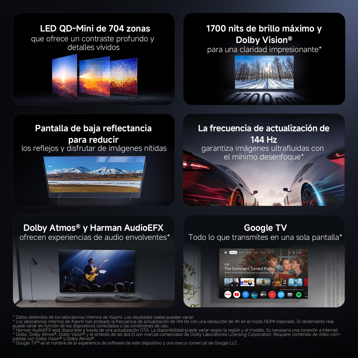 XIAOMI TV S Pro Mini LED 75,Smart TV,Dolby Vision,Dolby Atmos,4k QLED,144Hz,Google TV,HDR 10+,Triple Tuner,DVB T2,MEMC,DTS-X,Harman AudioEFX，Prime Video,Google Assistant,Airplay2