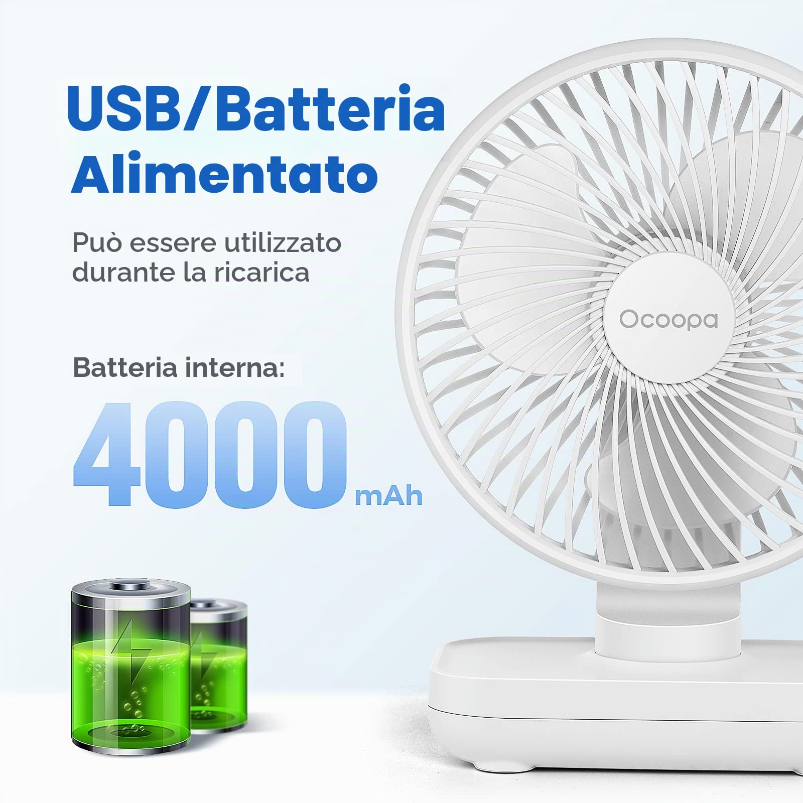 OCOOPA Ventilatore da Tavolo USB con Batteria di 4000mAh Ricaricabile, Mini Ventilatore da Tavolo Portatile di 12cm a 4 Velocità, Silenzioso e con un Potente Flusso d’Aria, Indicatore della Batteria