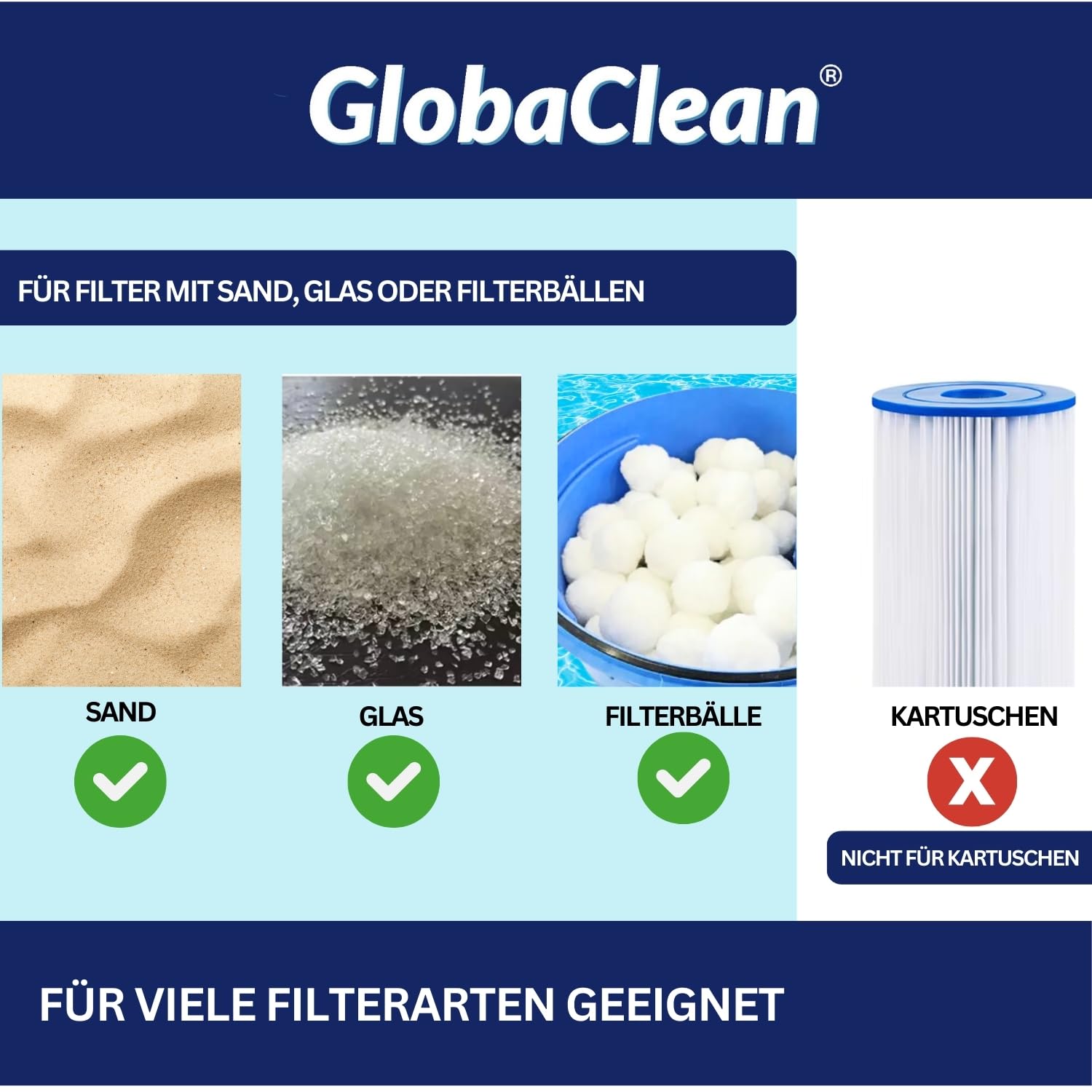 GlobaClean 2X 1kg Flockmittel Pool Kartuschen 16 x 125g für Sandfilter & Filterglas. Pool Flockungsmittel und Poolpflege, Poolklar, Poolreiniger, Pool Zubehör für klares Poolwasser