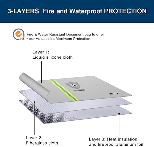 Miniatura 2 de Fireproof Document Bag (13.3x 9.4) with Reflective Strip, NAIBAOSD Fireproof Money Bag(10.8x 6.8) with Metal Zipper & Strap Fireproof Bag for