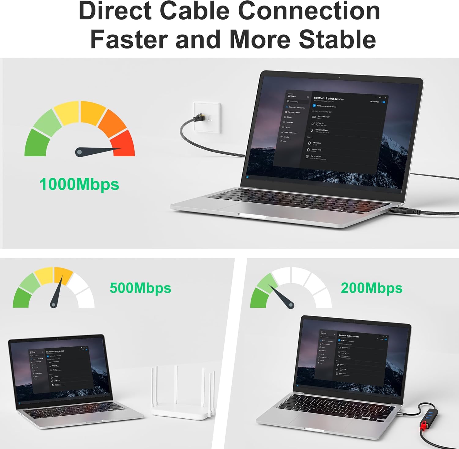 Conable USB to Ethernet Cable 20 FT, USB 3.0 Type A to RJ45 Cable, USB to Network Internet LAN Adapter, Gigabit, Directly Connected, Aluminum, Braided, Compatible with Laptop, PC, Switch and More