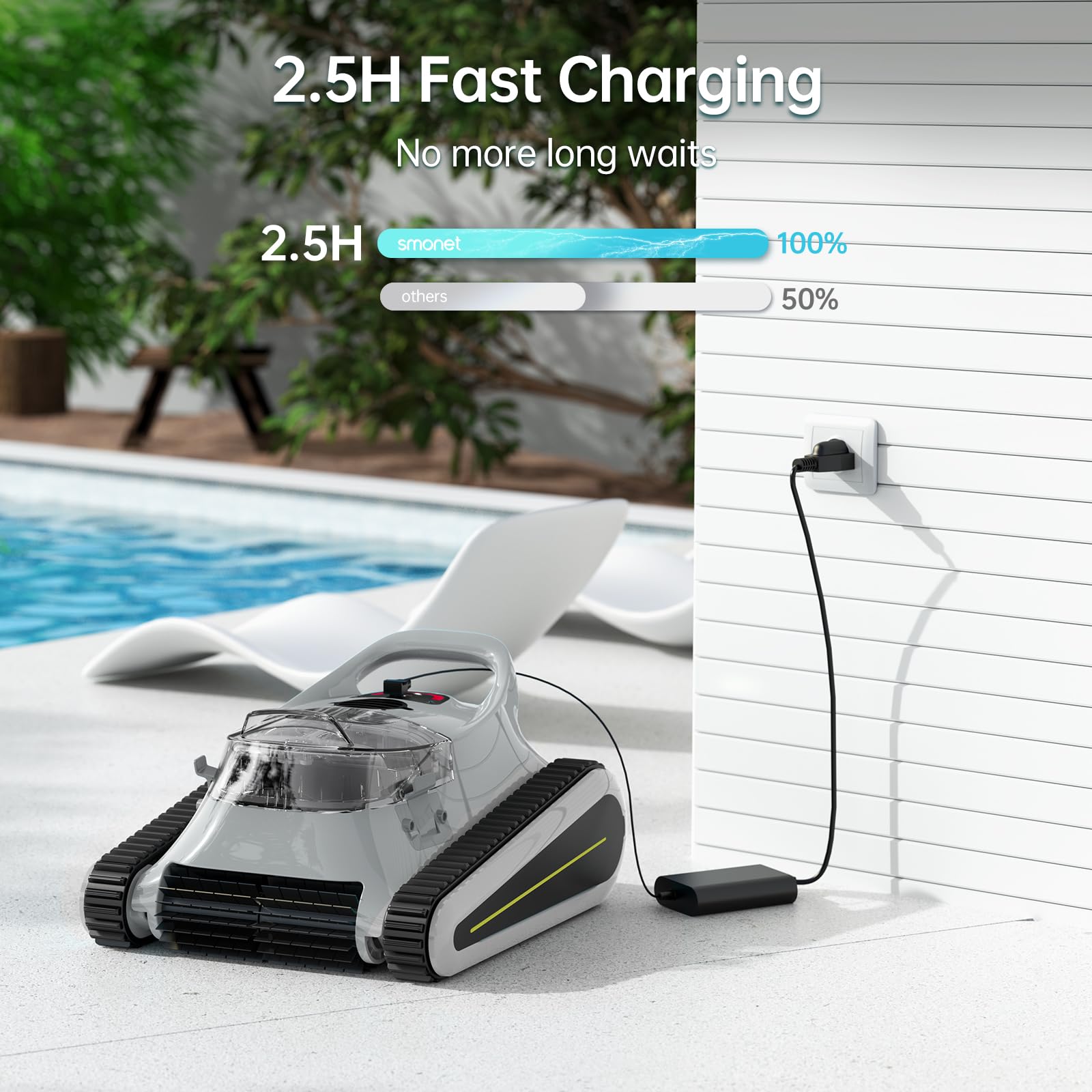 Cordless Robot Pool Cleaner Obot Fo Ingound Pools, 45,000Pa
