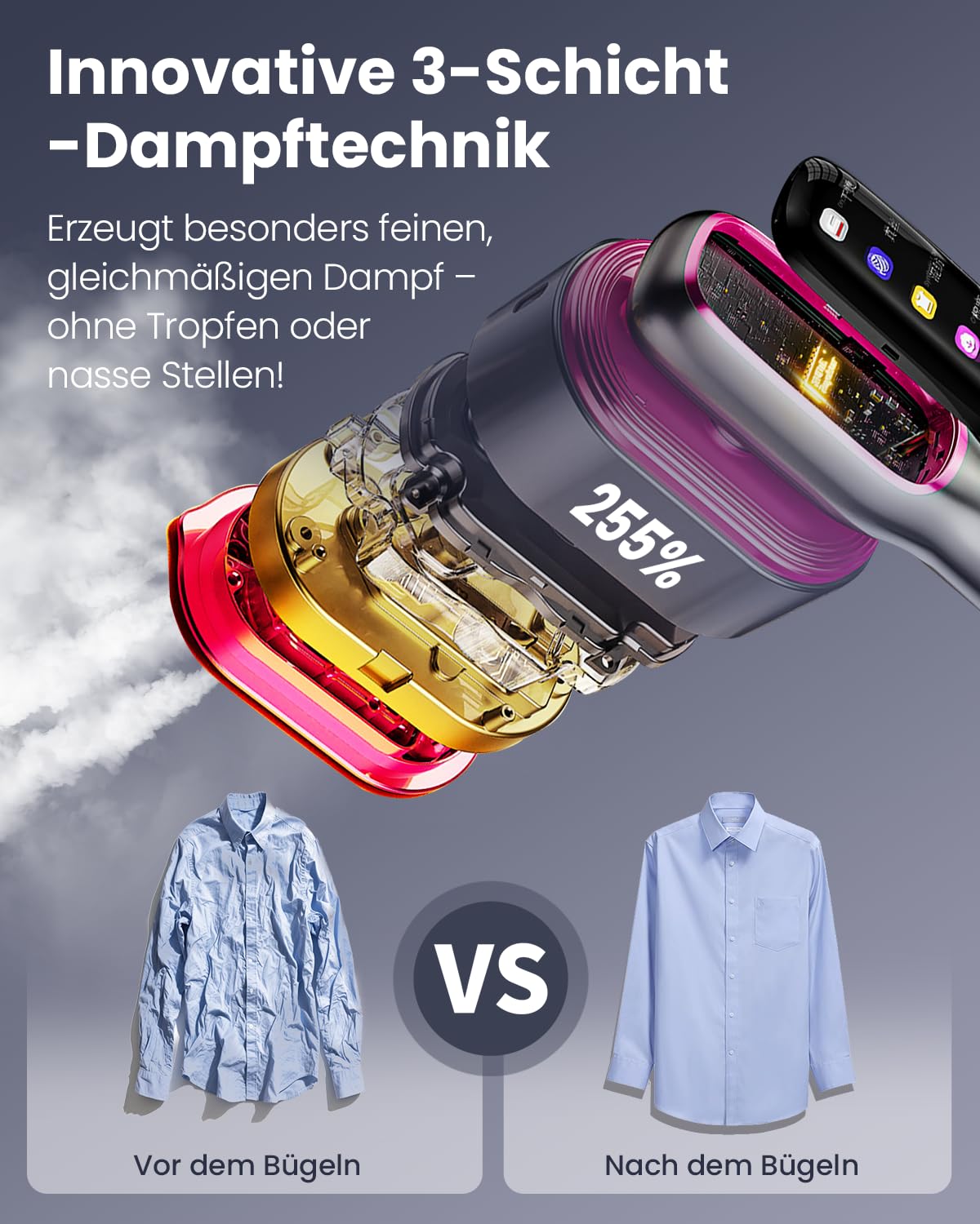 2-in-1 Tragbarer Dampfbügler für Kleidung - 15 Sek, Schnellaufheizung (1200 W), 90° Drehbarer Griff, 5 Dampfmodi, 15 Min, Kontinuierlicher Dampf – Ideal für Reisen & Zuhause