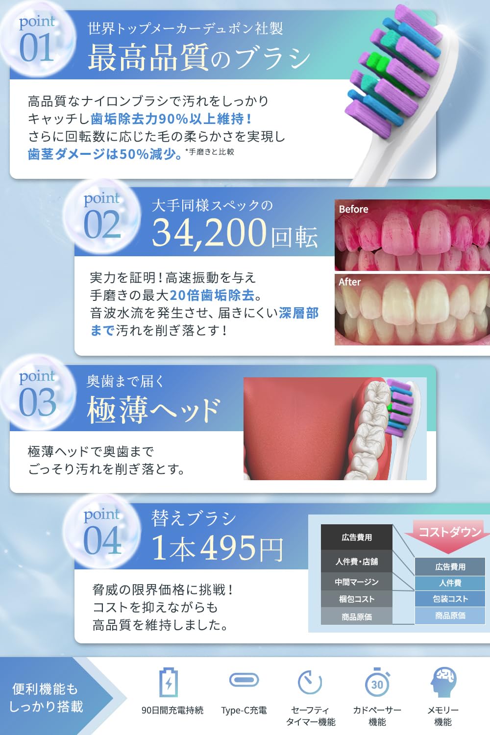 Amazon.co.jp: [歯科衛生士監修][極上の磨き心地×歯ブラシで届きにくい