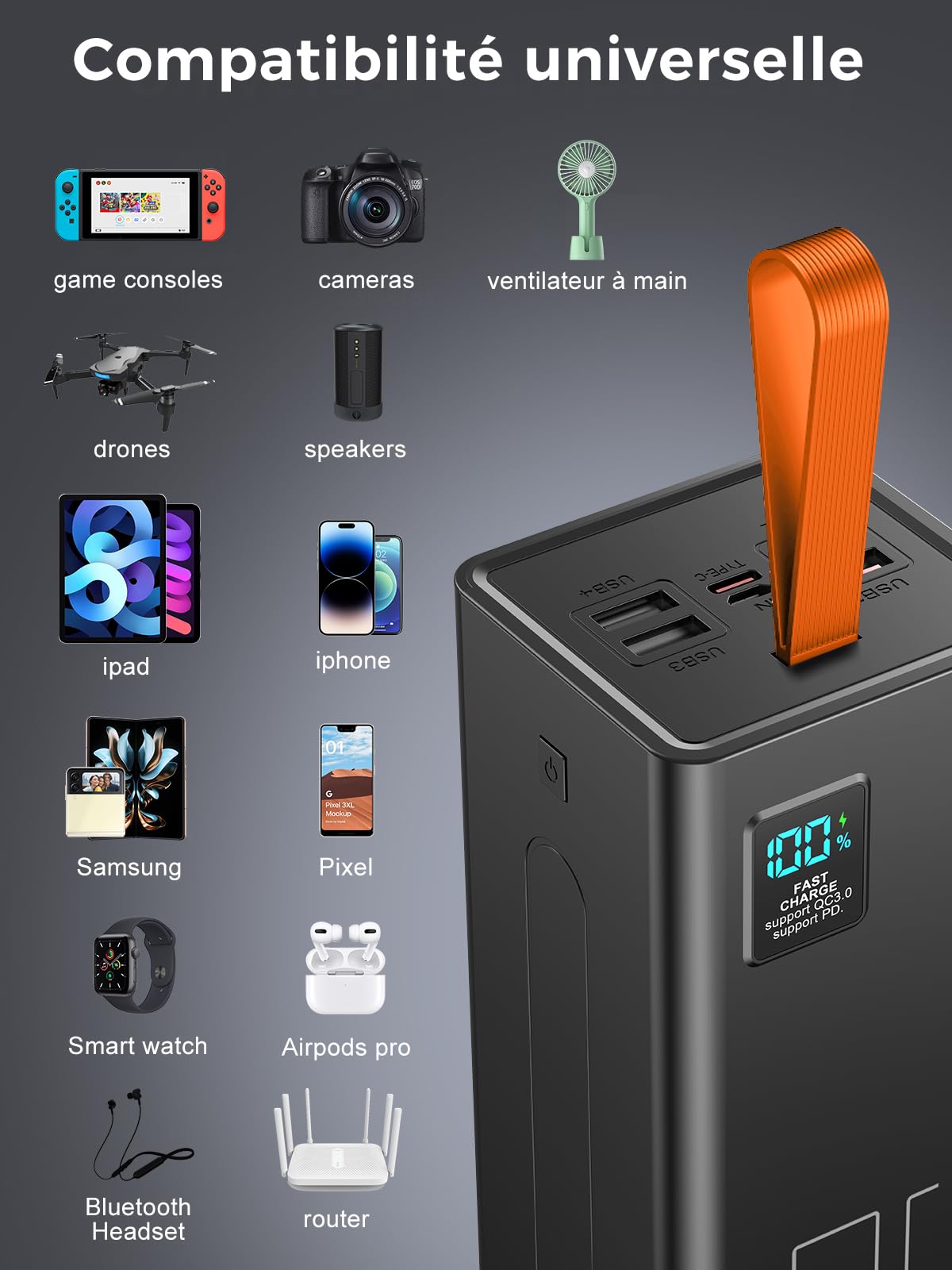 Batterie Externe 80000mAh, Power Bank PD 30W & QC 3.0 Charge Rapide avec écran numérique, Chargeur Portable Grande capacité 5 Sorties et 2 entrées, Batterie Externe iphone pour iPhone