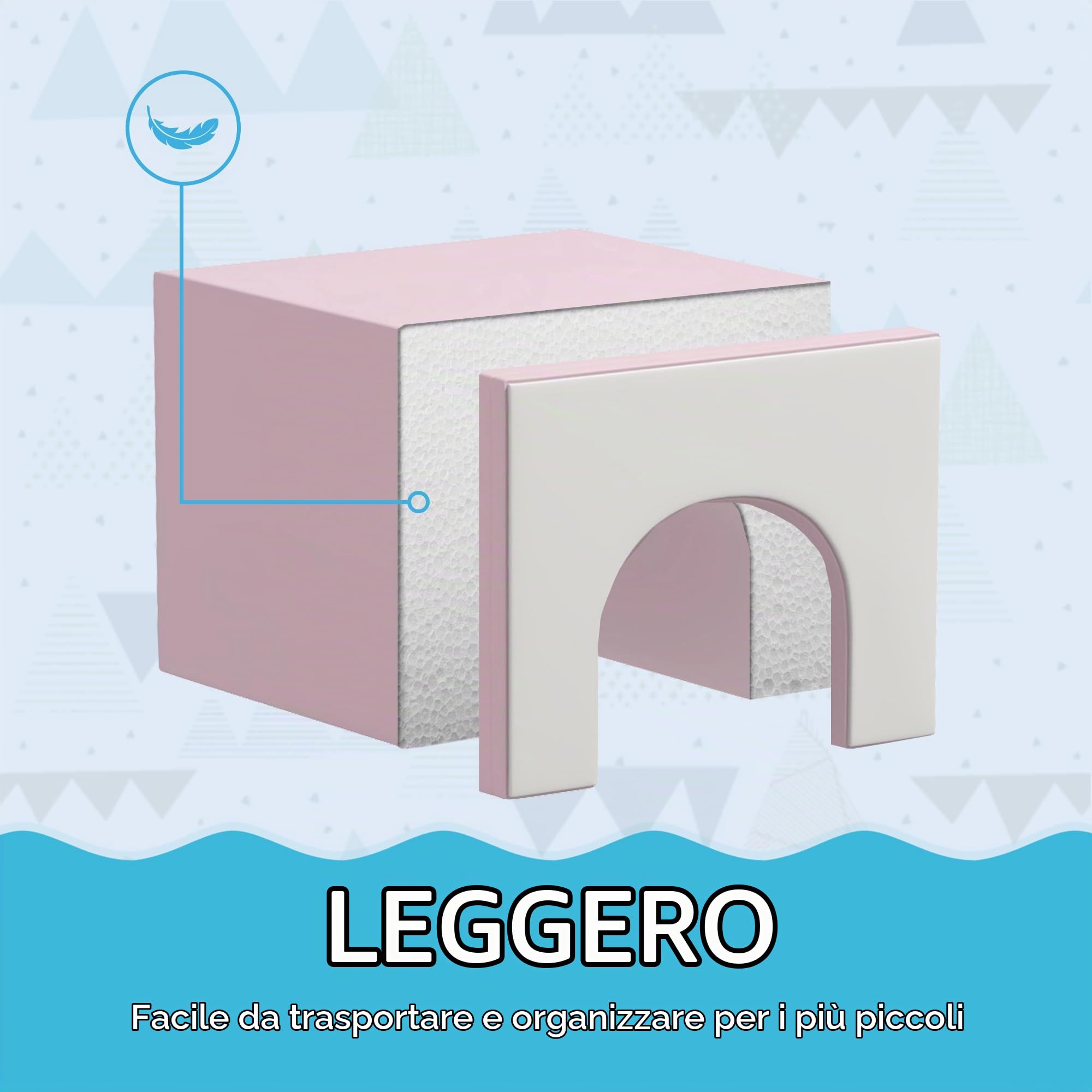 HOMCOM 7PCS Modulo motricità bébé parcours motricité bébé blocchi da costruzione in schiuma EPE con rivestimento sintetico - giocattoli educativi per bambini in età prescolare, multicolore