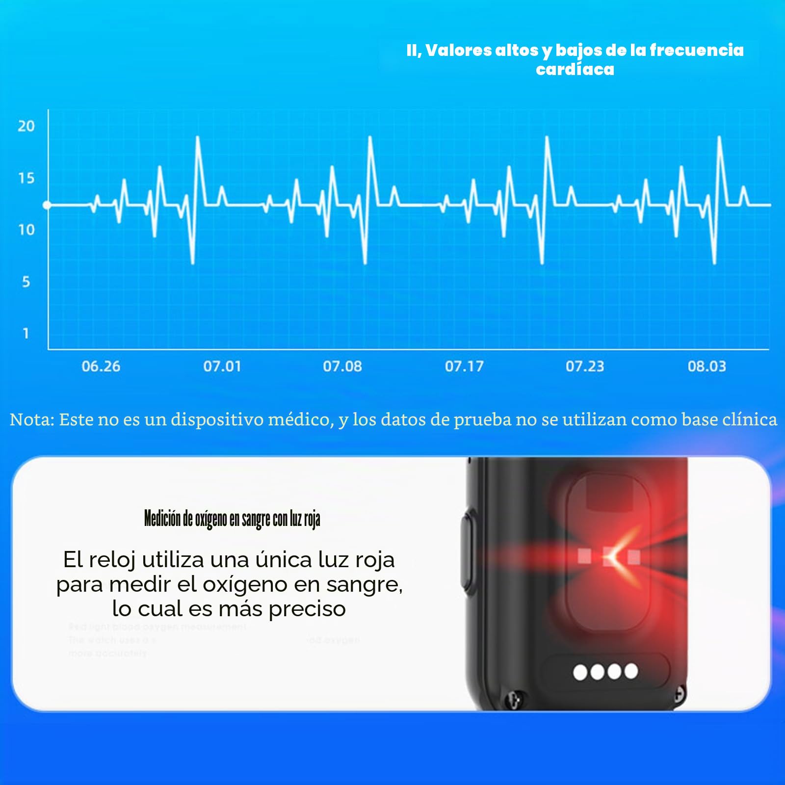 Reloj Inteligente con Detección de Caídas Smartwatch para Personas Mayores Reloj Localizador GPS para Mayores con Botón de Llamada de Emergencia SOS