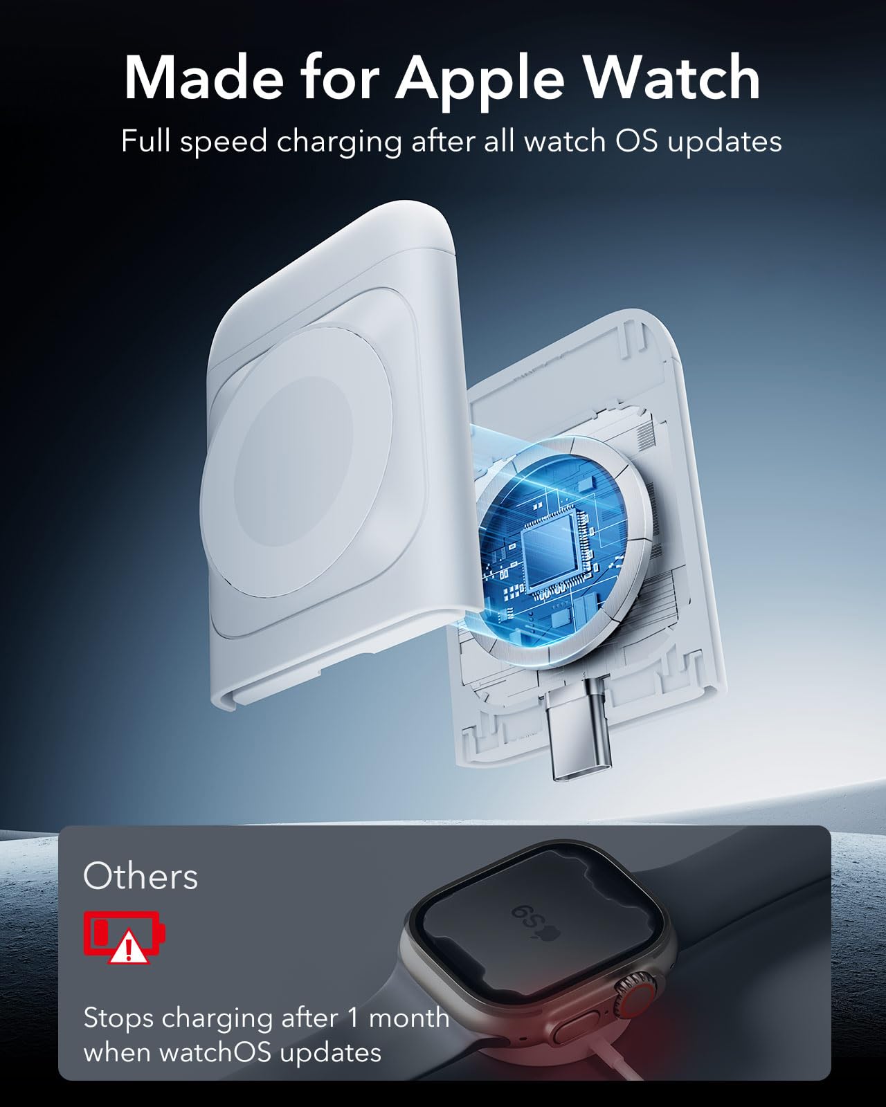 ESR Cargador Inalámbrico 3 en 1, Base Cargador para iPhone y Apple Watch, Estación de Carga MagSafe, para iPhone 17/16/15/14/13/AirPods 4/Pro, Blanco