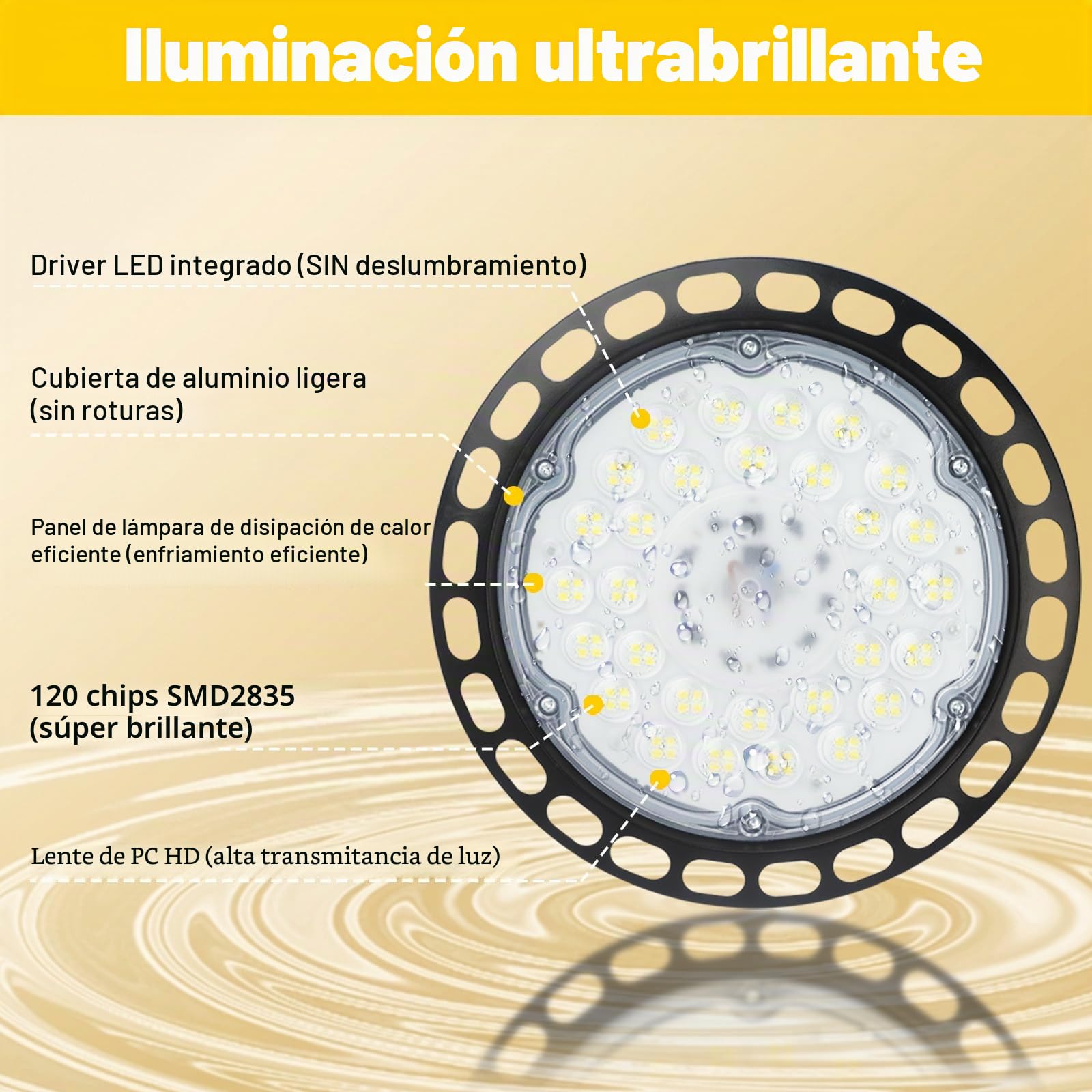 UFO LED Lámpara de Alta Bahía 100W, 12800LM Focos Led Interior Techo, 6000K Lámpara Alta Bahía, Iluminación Impermeable IP66 Campana LED Industrial para Fábrica, Garaje, Taller 4PCS