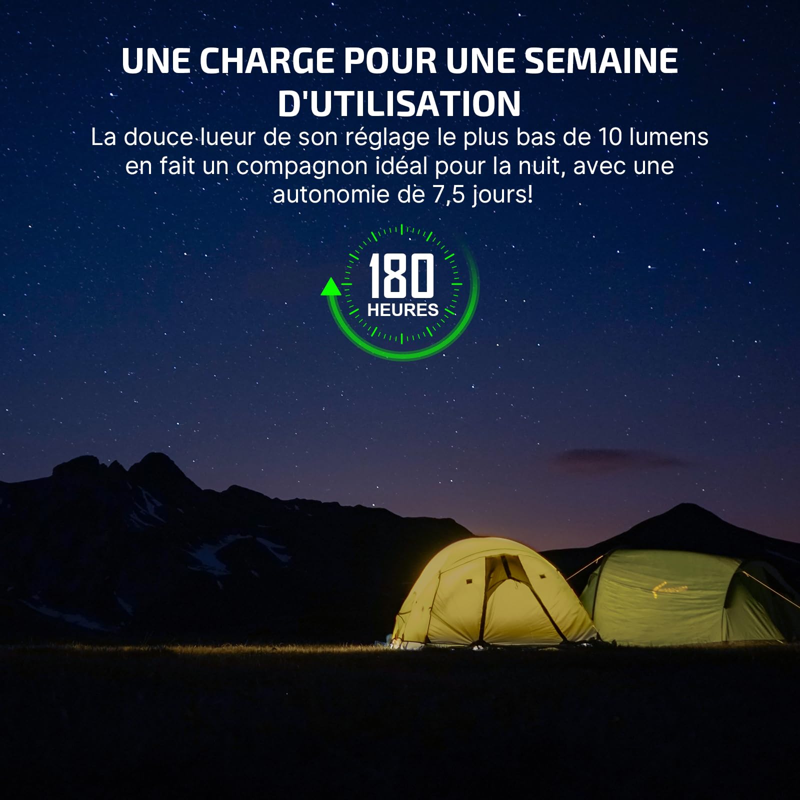 OLIGHT Olantern Classic 2 Pro Lanterne Camping LED Rechargeable, 300LM 4 Modes Rétro Vintage Lanterne Lampe comme Powerbank, Lumières Orange et Blanche Chaude Camping Portable Lampe(Bronze Antique)