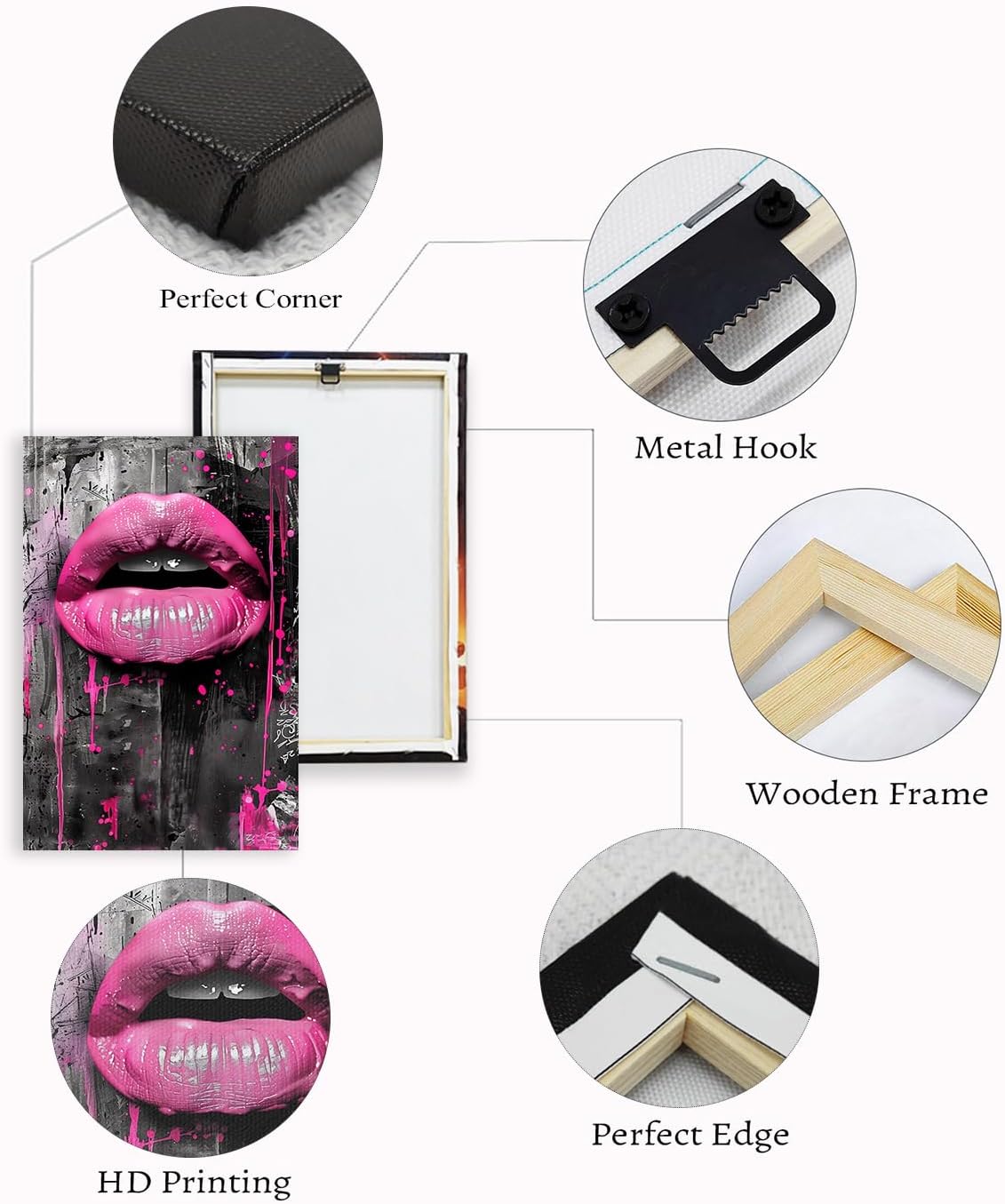PBXBJY Lips Canvas Wall Art Female Pink Lips Pictures Pink Black Wall Decor Graffiti Painting Print Modern Artwork Beauty Salon Girls Room Decor Frame (12.00" x 18.00")