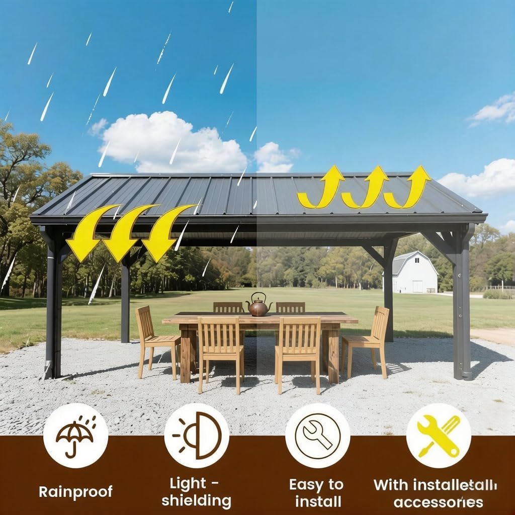 metal roof panels 42.52x16.77 in 20 pcs galvanized steel corrugated tin roofing panels gazebo top cover garages,grey 20pcs/l42.52x16.77in gray