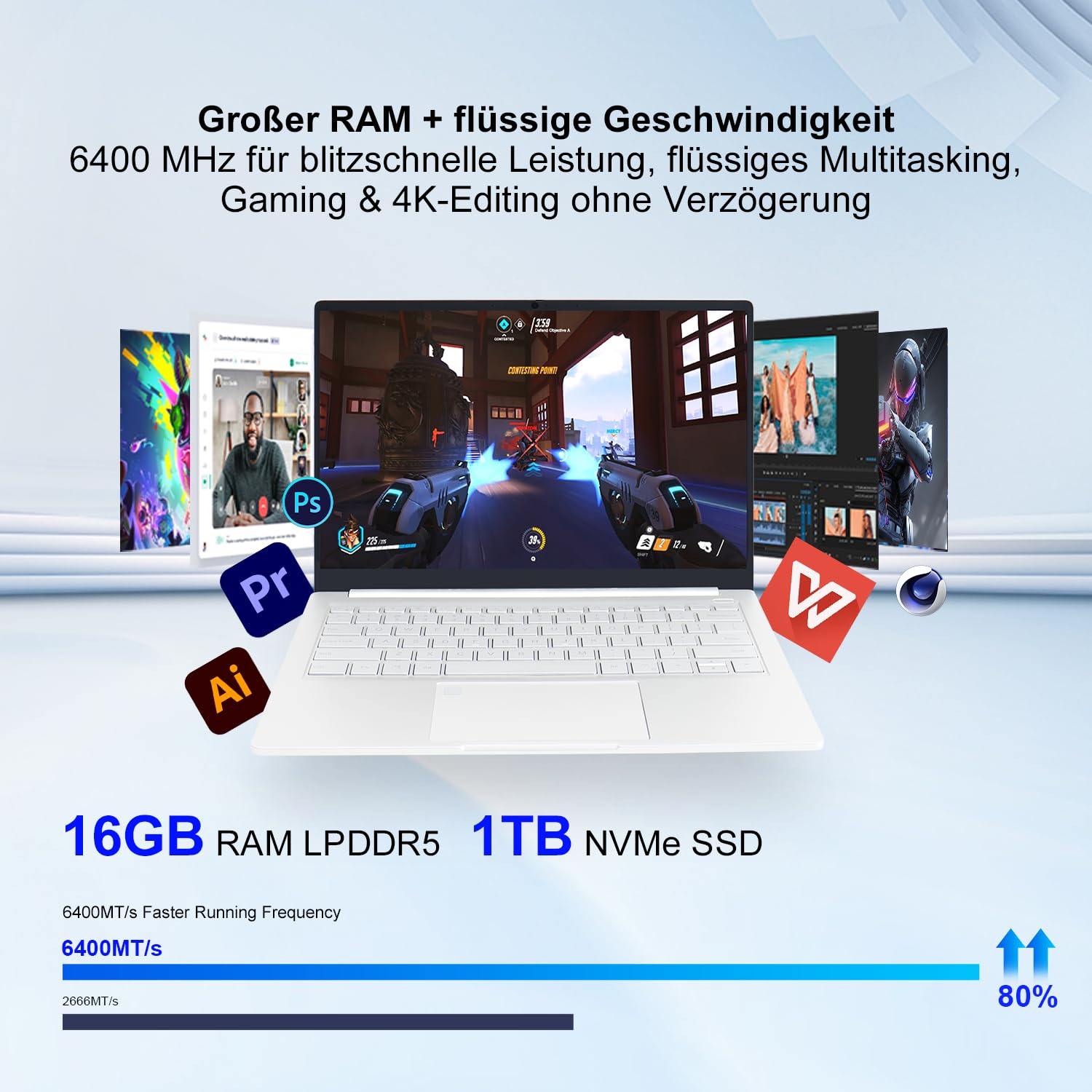 Ninkear Ordenador portátil S14 ultraligero de 1 kg, AMD Ryzen 5 7535HS, 16 GB LPDDR5, 1 TB SSD, pantalla 2,2 K de 14 pulgadas, WiFi 6 y BT 5.2, sensor de huellas dactilares, teclado retroiluminado