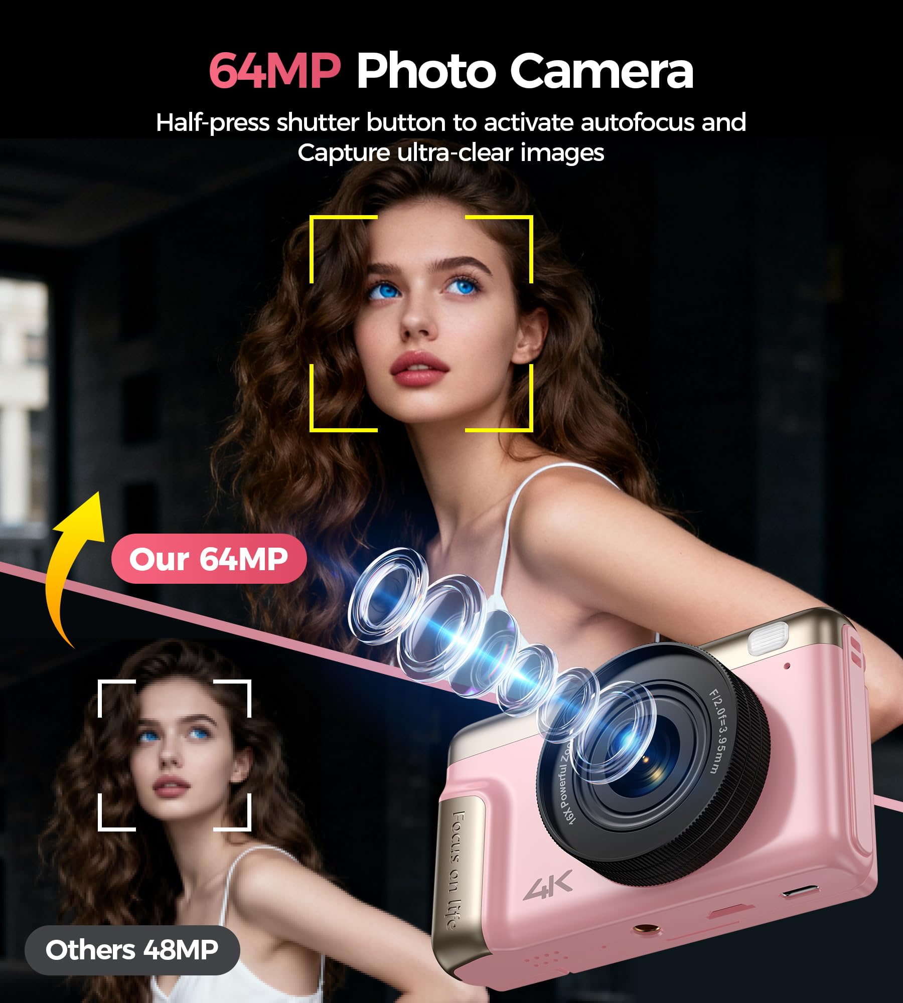 Appareil Photo Numérique 4K Digital: 64MP Appareil Photo Compact pour Vidéo avec Écran 3" Abattable 180° Digital Camera Zoom 16X pour Enfants Débutants Adultes Étudiants Rose(Carte SD Non Fournie)