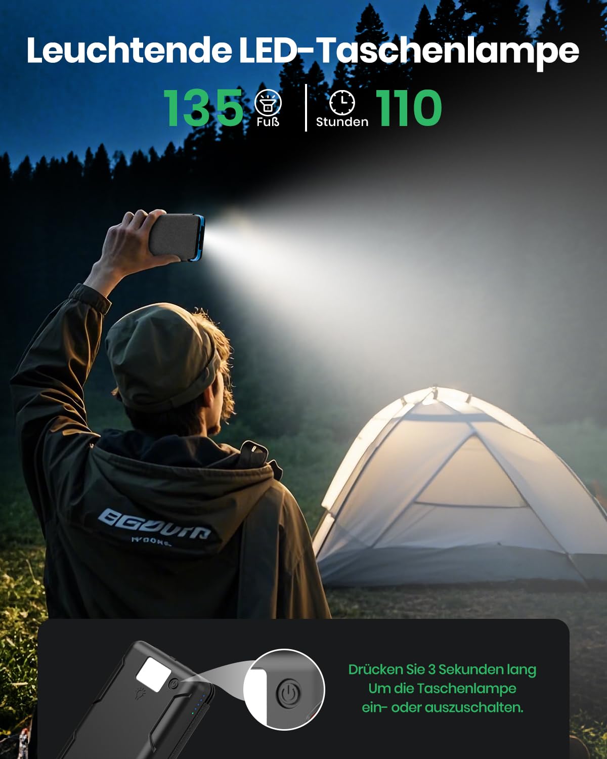 A ADDTOP Solar Power Bank - 25000 mAh Solar PowerBank mit 4 Solarpanels - 3.0A Schnelllade Ladegerät Tragbare Akkupack Externe Handyakkus mit 3 Ausgangs für Smartphone Tablet