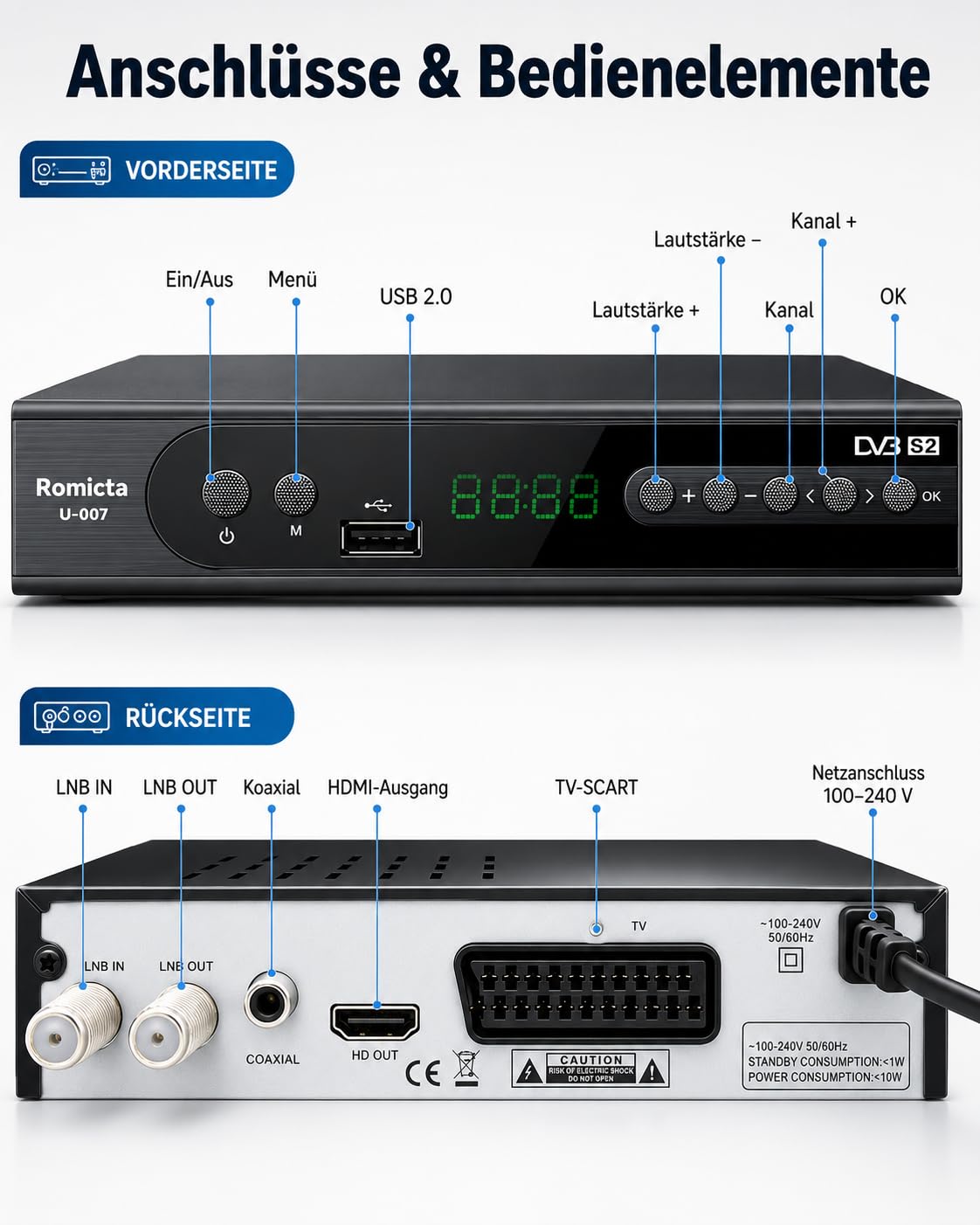 Romicta HD Satelliten Receiver DVB-S/S2 PVR EPG SCART USB Mediaplayer HDTV YouTube Schwarz