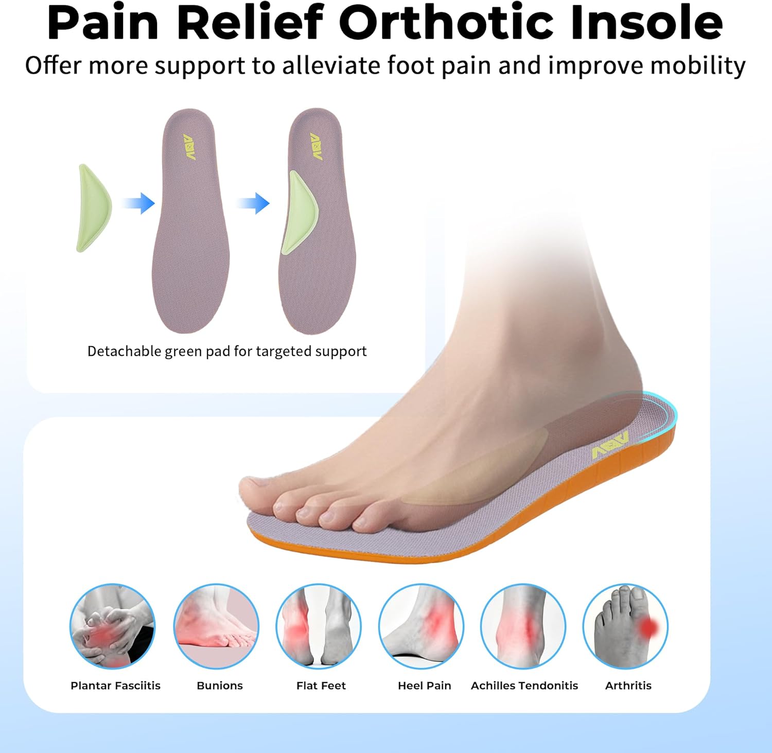 Womens Walking Shoes with Arch Support Wide Orthotic Plantar Fasciitis Sneakers Athletic Tennis Shoes - Image 4