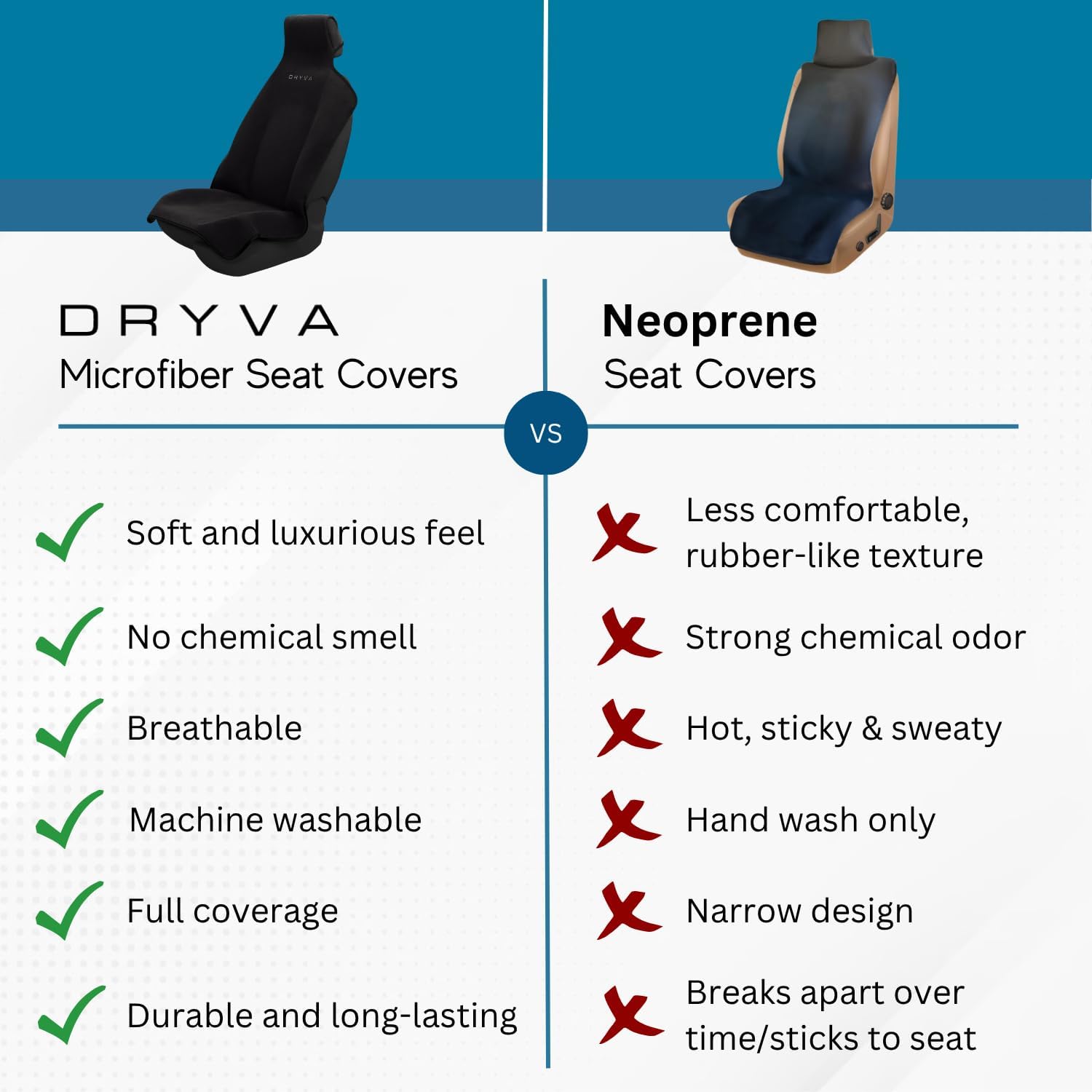 DryvaSeat - Premium Microfiber Towel Car Seat Cover - Waterproof & Sweatproof - Universal Fit, Machine Washable, Non-Slip - Seat Protector for Car, Truck, SUV, Van (Shadow Black, 1 Pack)