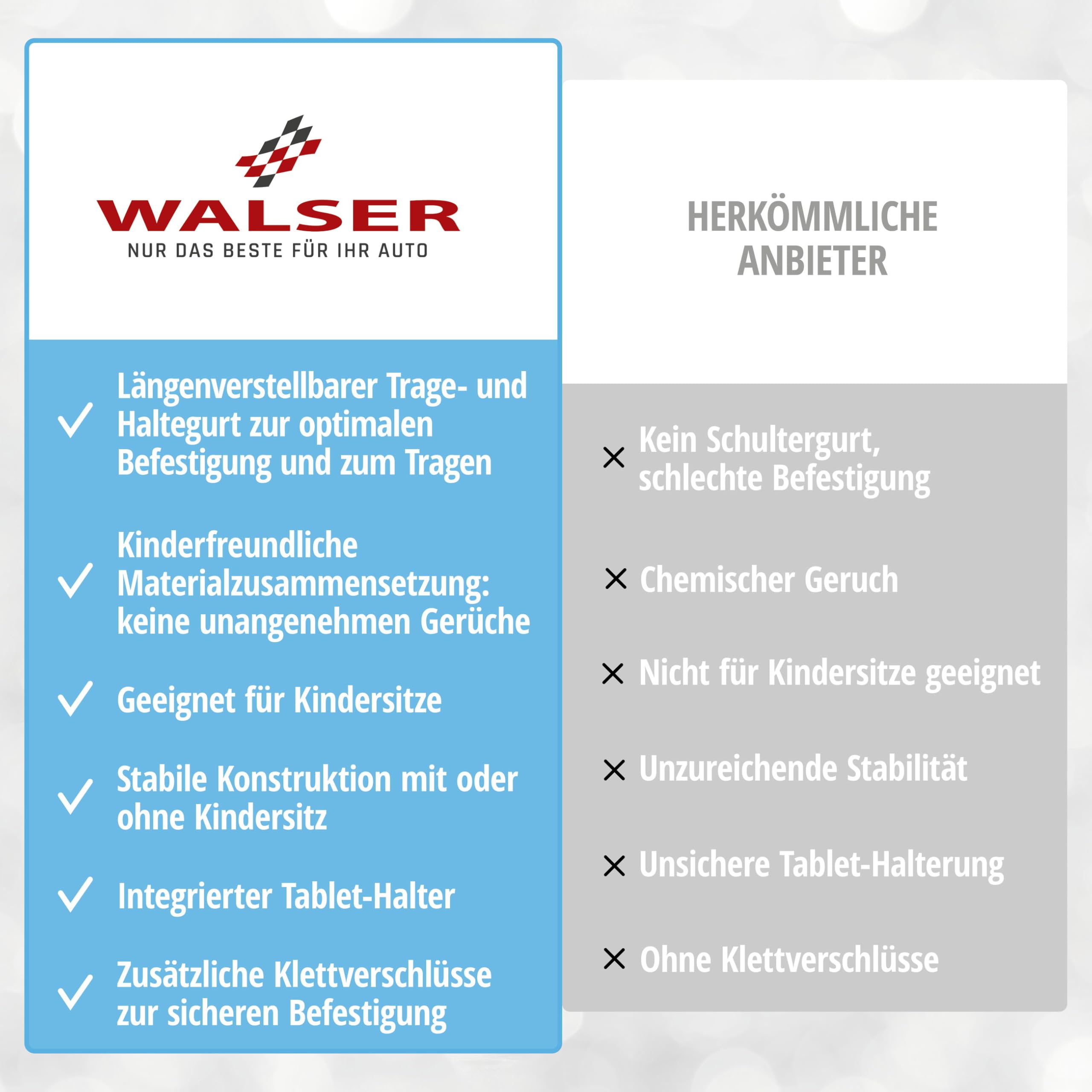 Walser mesa de Viaje para niños, Juego de Viaje Plegable con Soporte para Tablet Azul