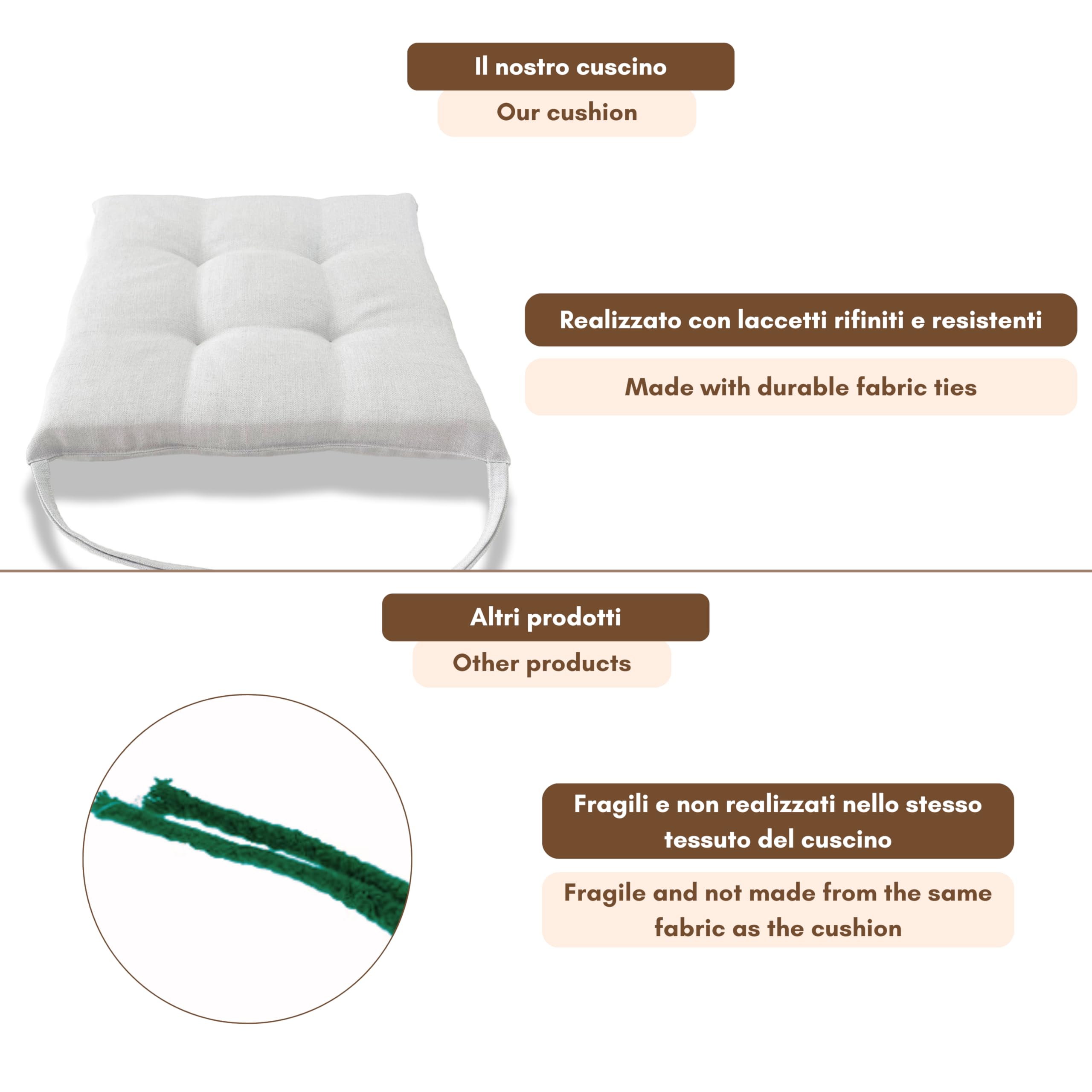 Il Tuo Artigiano Design Set 6 Poduszek do Krzeseł Kuchennych 40x40 cm Spessore 6 cm Imbottiture Spugna Acrilico Naturale