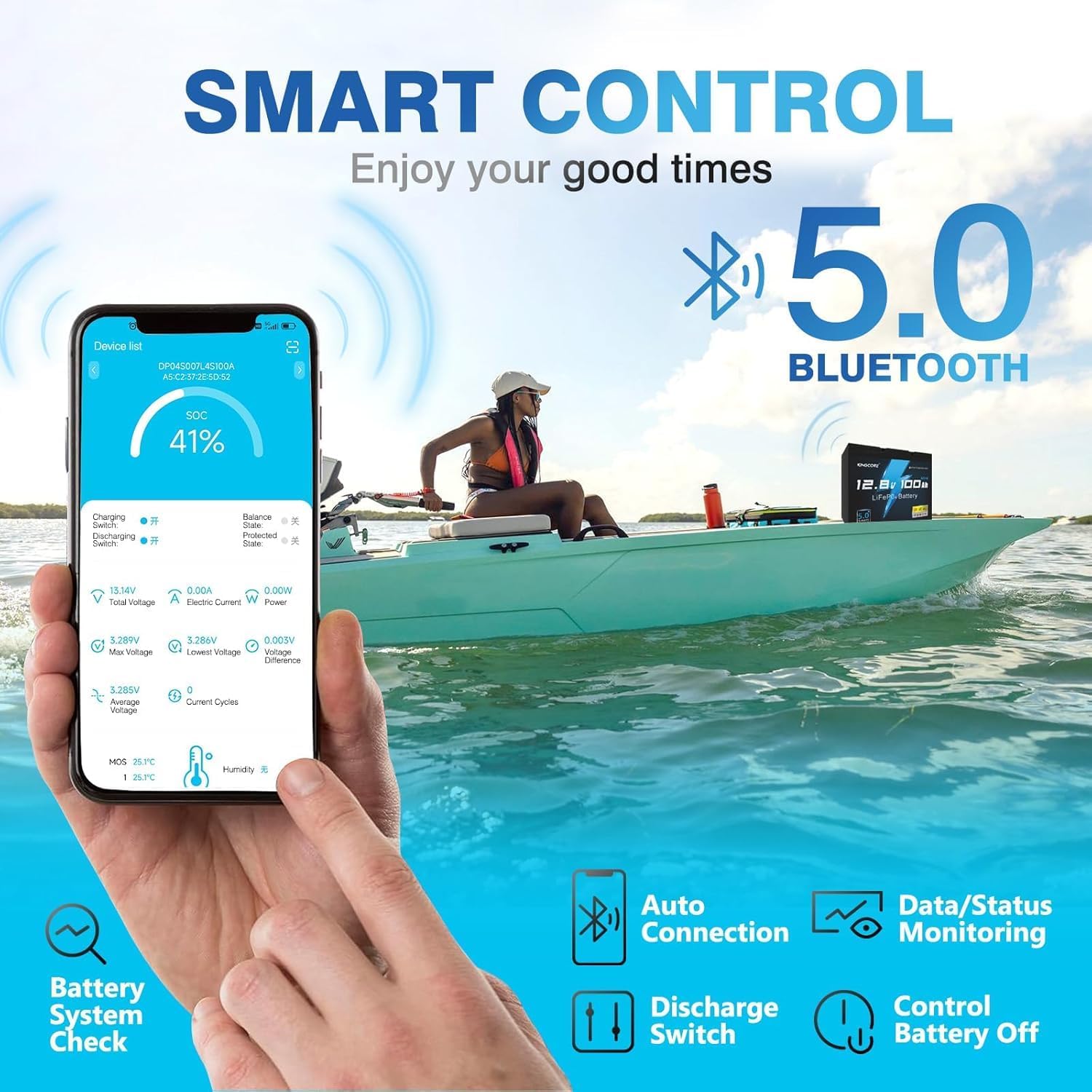 12V 100Ah Mini LiFePO4 Battery, Bluetooth 5.0 & Built-in 100A BMS, Low-Temp Protection, 15000 Deep Cycles Lithium Battery for Marine, RV, Solar, Off-Grid, Trolling Motor, BCI Group 22NF/24