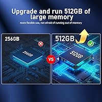 Vista 3 de 16PM Smartphone New Upgrade 16GB+512GB/6.99" Display 68+108MP Zoom Camera,Tempered Glass Finish, 7000mAh Android 14 Smartphone (Desert Titanium)