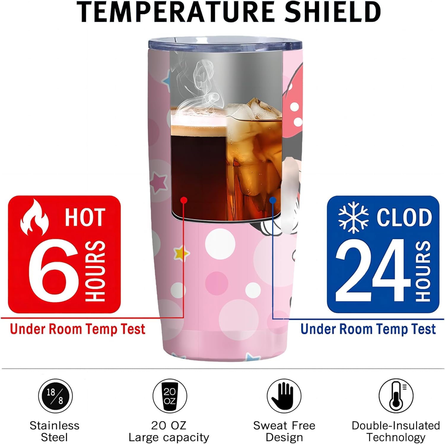 Pink 20 Oz Stainless Steel Tumbler Leak Proof Tumbler with Straw and Lid, Travel Coffee Mug for Home Outdoor, Thermal Cups for Hot and Cold Drinks