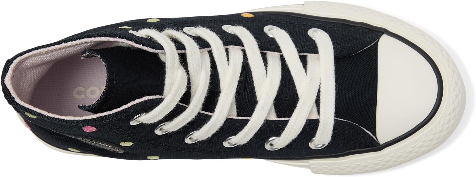 Top View