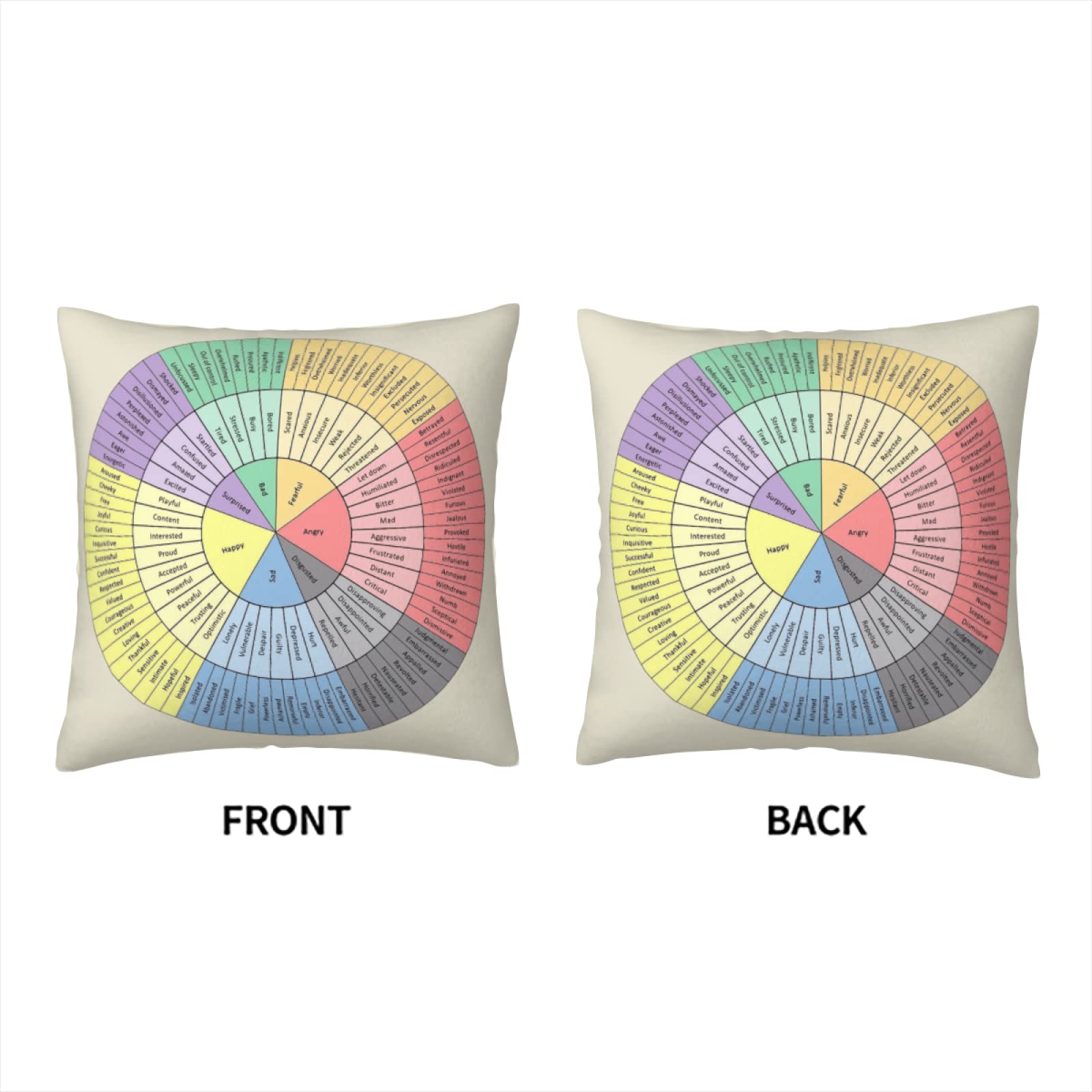 Wheel of Emotions - Copricuscino in velluto, motivo grafico dei sentimenti, comode, decorazione per la casa, per letto, divano, terapia, ufficio, soggiorno, consulente fisioterapista, idea regalo