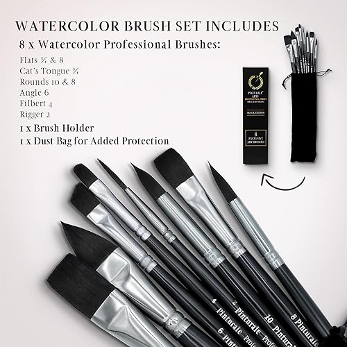 Miniatura 2 de Pinturale Arts Pinceles de acuarela profesionales  Serie redonda  Juego de 8 pinceles redondos para acuarela  Alta absorción de agua y control para