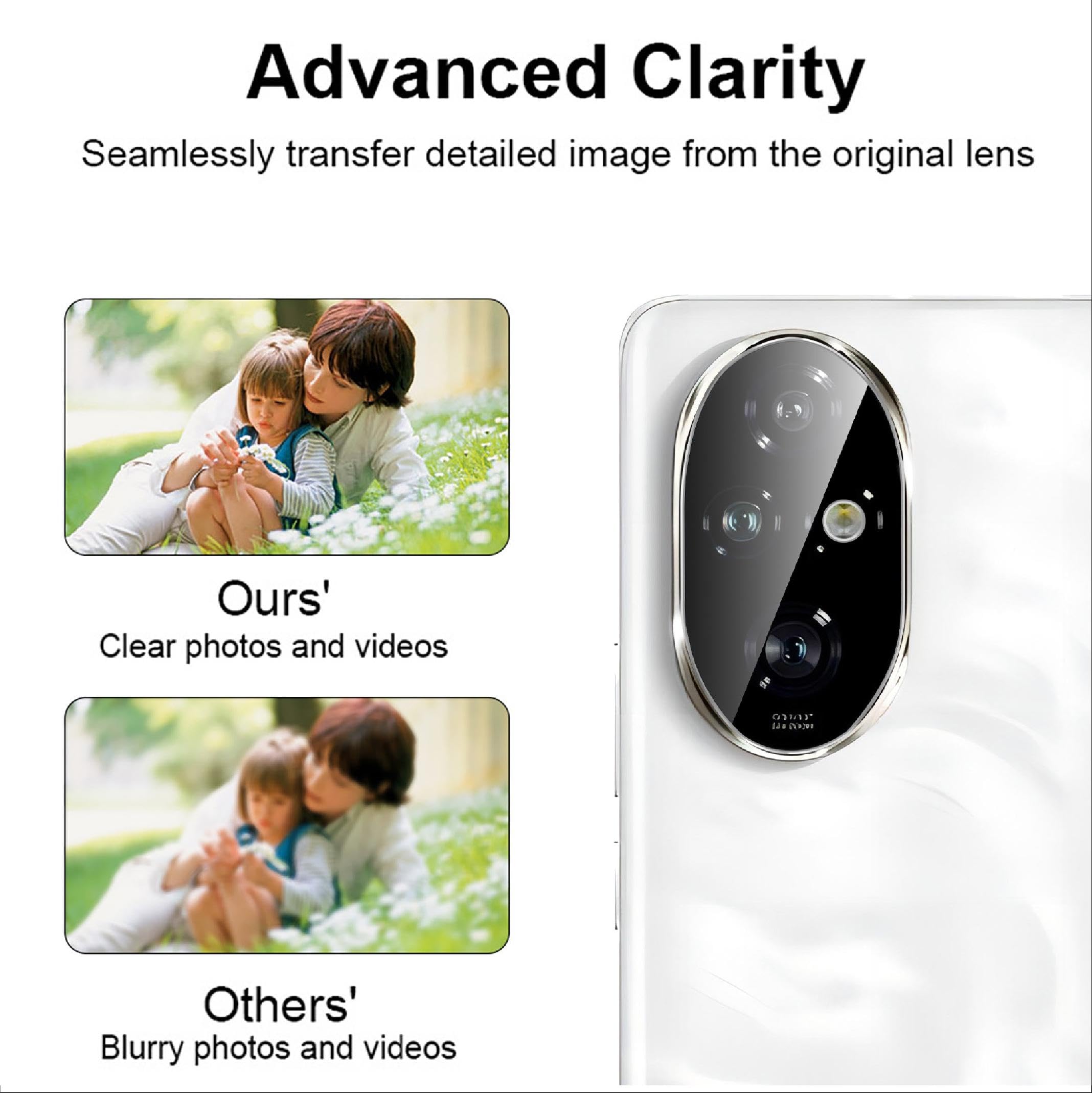 GIOPUEY Super Mince 4 Pièces Caméra Arrière Protecteur