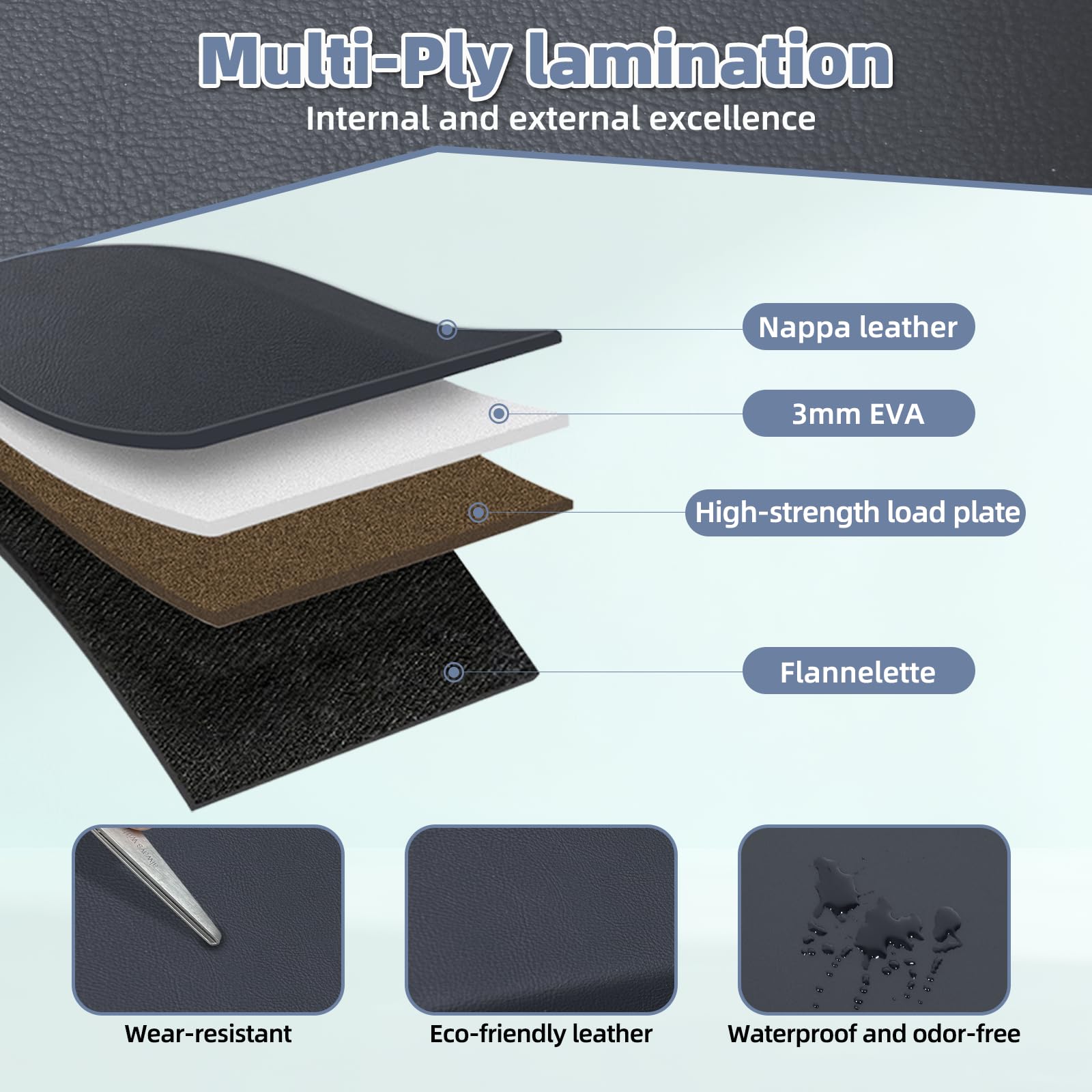 Premium LED Kofferraum Organizer | Intelligente Sensorschalter, NAPPA Leder & ABS-Rahmen, Aufbewahrungsbox mit Deckel & Zuggriff | Batteriebetrieben, Batterien nicht inklusive(94 x 29 x 31 cm)