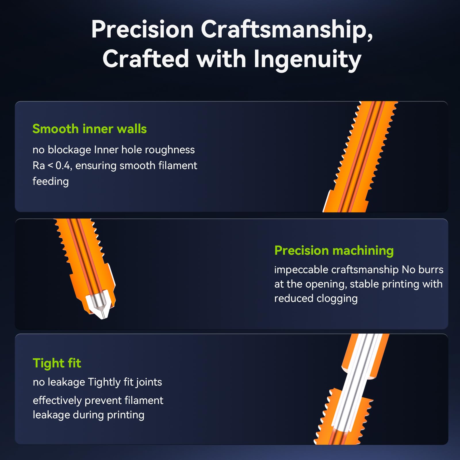 Creality Kit originale K2 Plus in ceramica Hotend blocchetto riscaldante Unicorn Quick Swap, kit di ugelli a sostituzione rapida a 350 °C, resistente alle alte temperature, kit di design integrato
