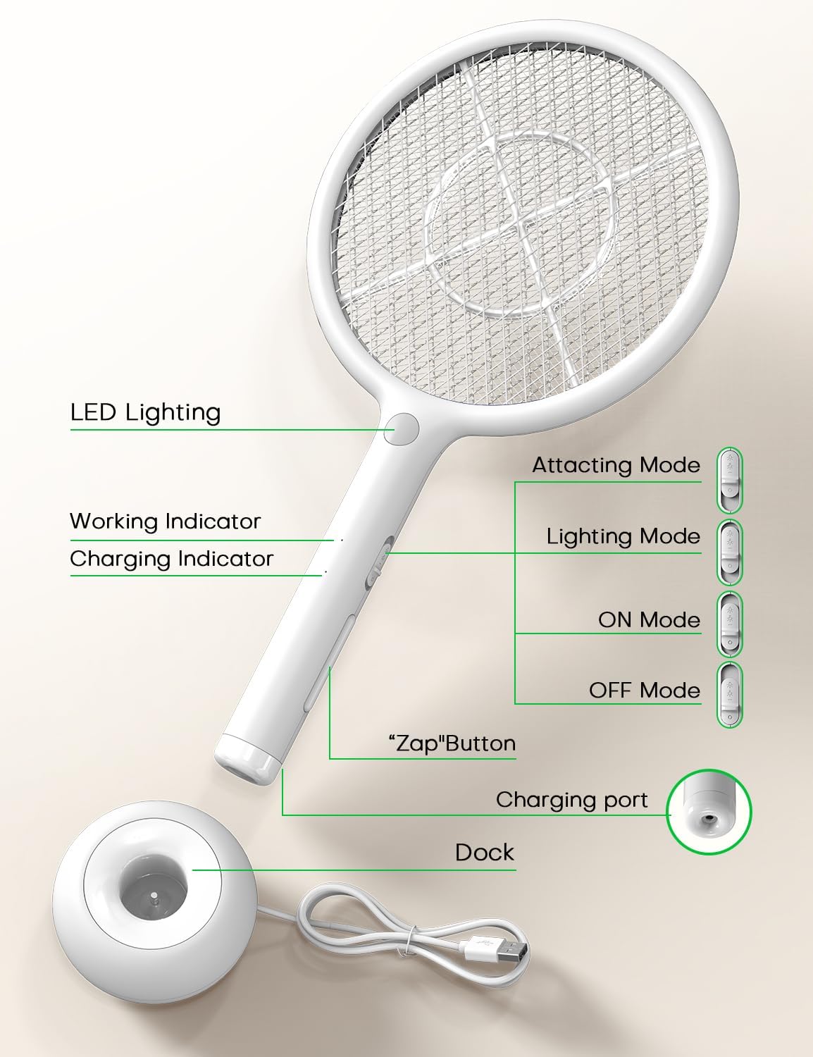 Diagram of AROEVE Electric Fly Swatter components