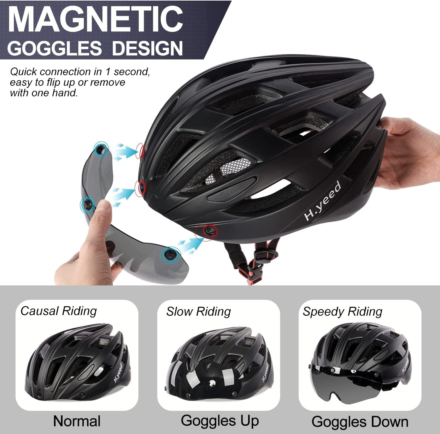 Adult Bike Helmet with Goggles and Visor, Cycling Helmet with
