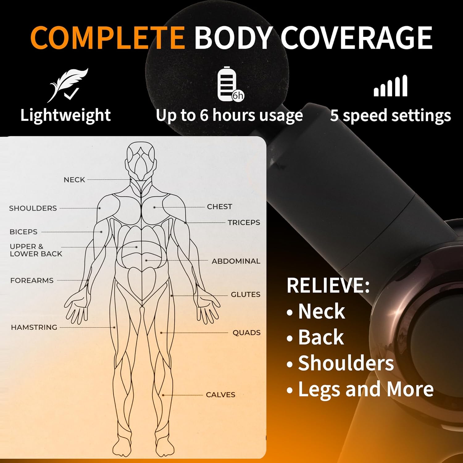 Deep Tissue Percussion Massage Gun | Handheld Multi-Angle Massager | Adjustable Arm for Full-Body Reach | Portable Muscle Recovery Tool | 30 lbs Stall Force | Quiet | 5-Speed | 240 Min Battery