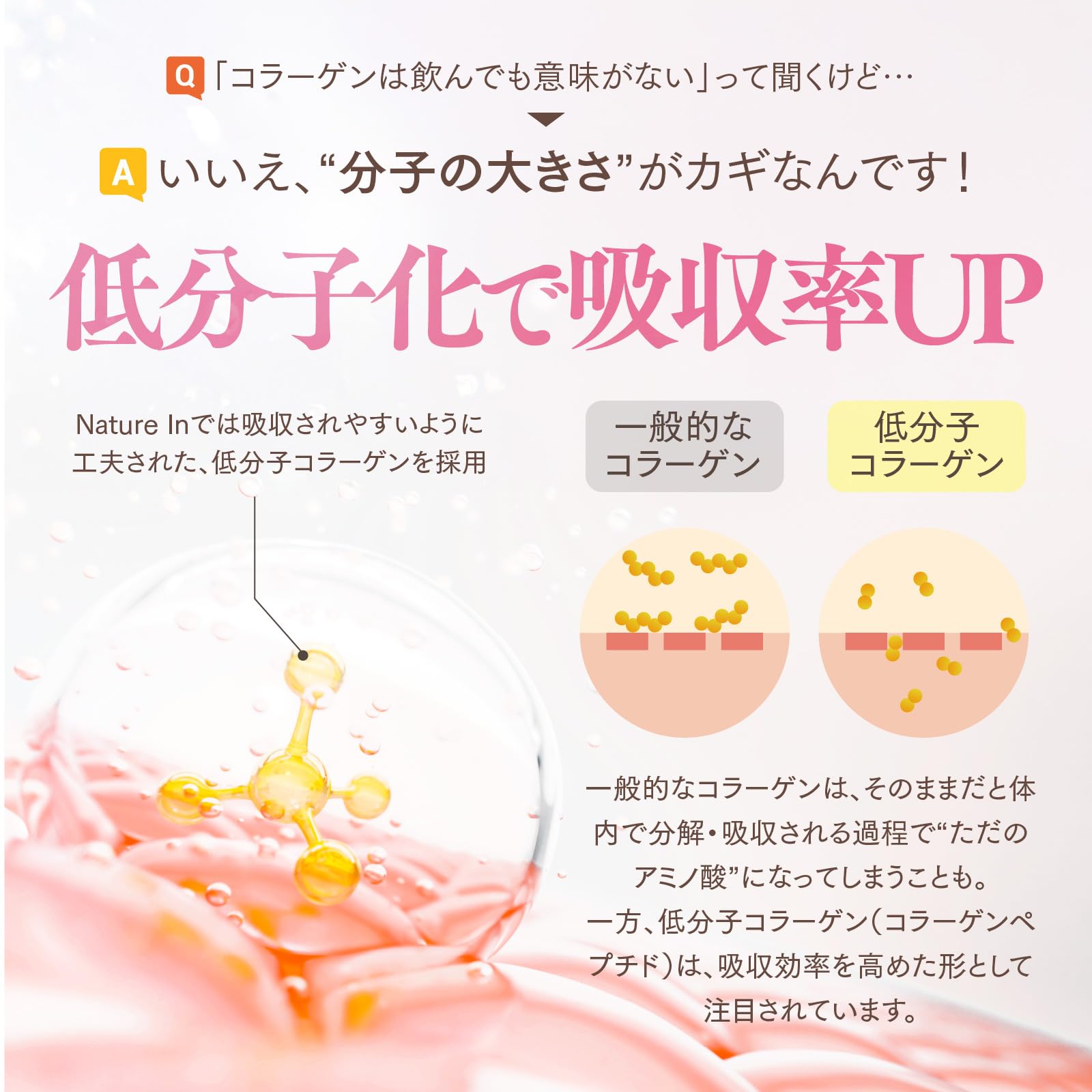 Amazon | 低分子コラーゲン 約60日分 240粒 2080mg配合 コラーゲン