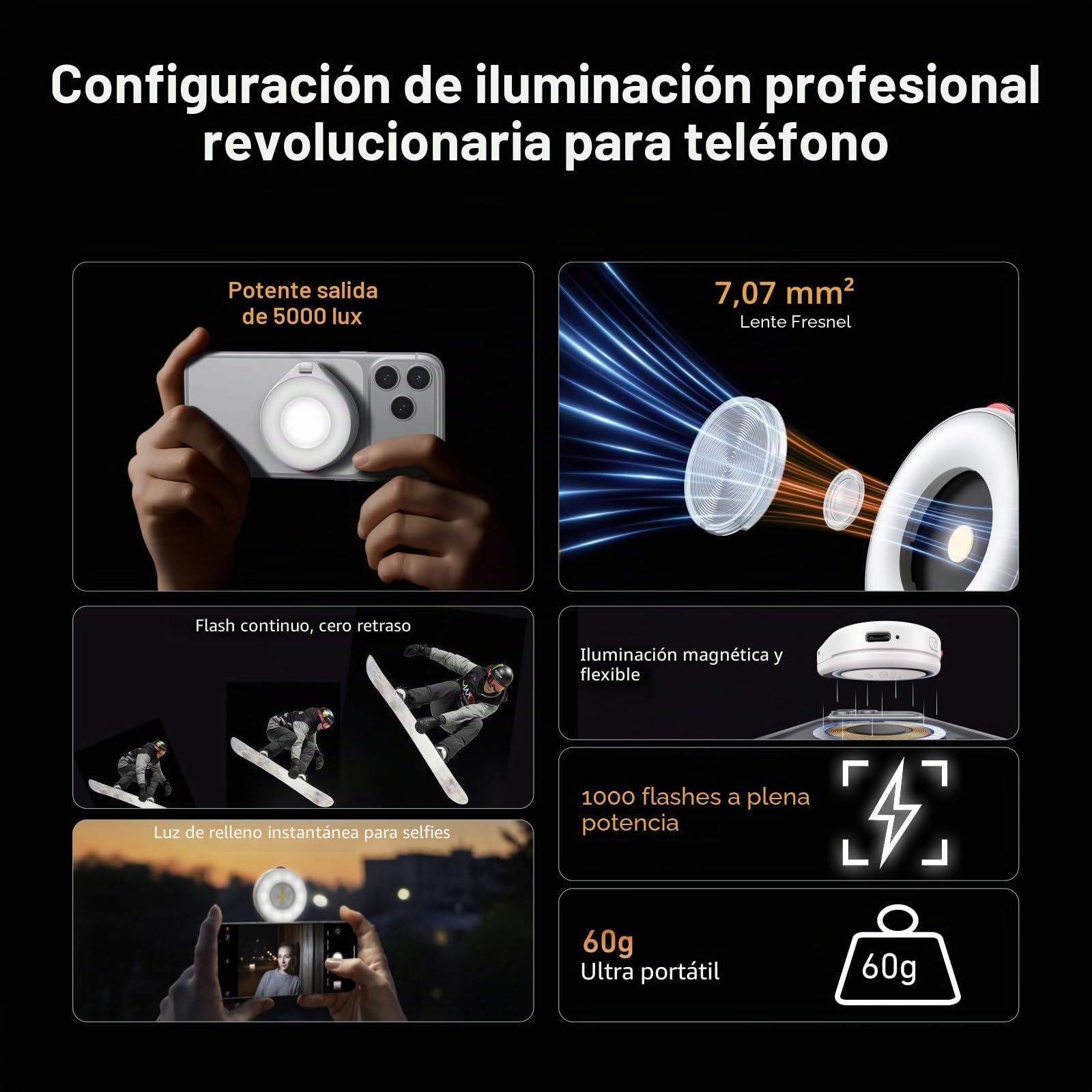 Master Grip para Samsung Galaxy S26 Ultra, Empuñadura de cámara con Batería de 3200 mAh, Filtro ND16, Flash del Teléfono Móvil, Carga Inalámbrica, Funda Magsafe,Empuñadura de Cámara para S26 DSLR
