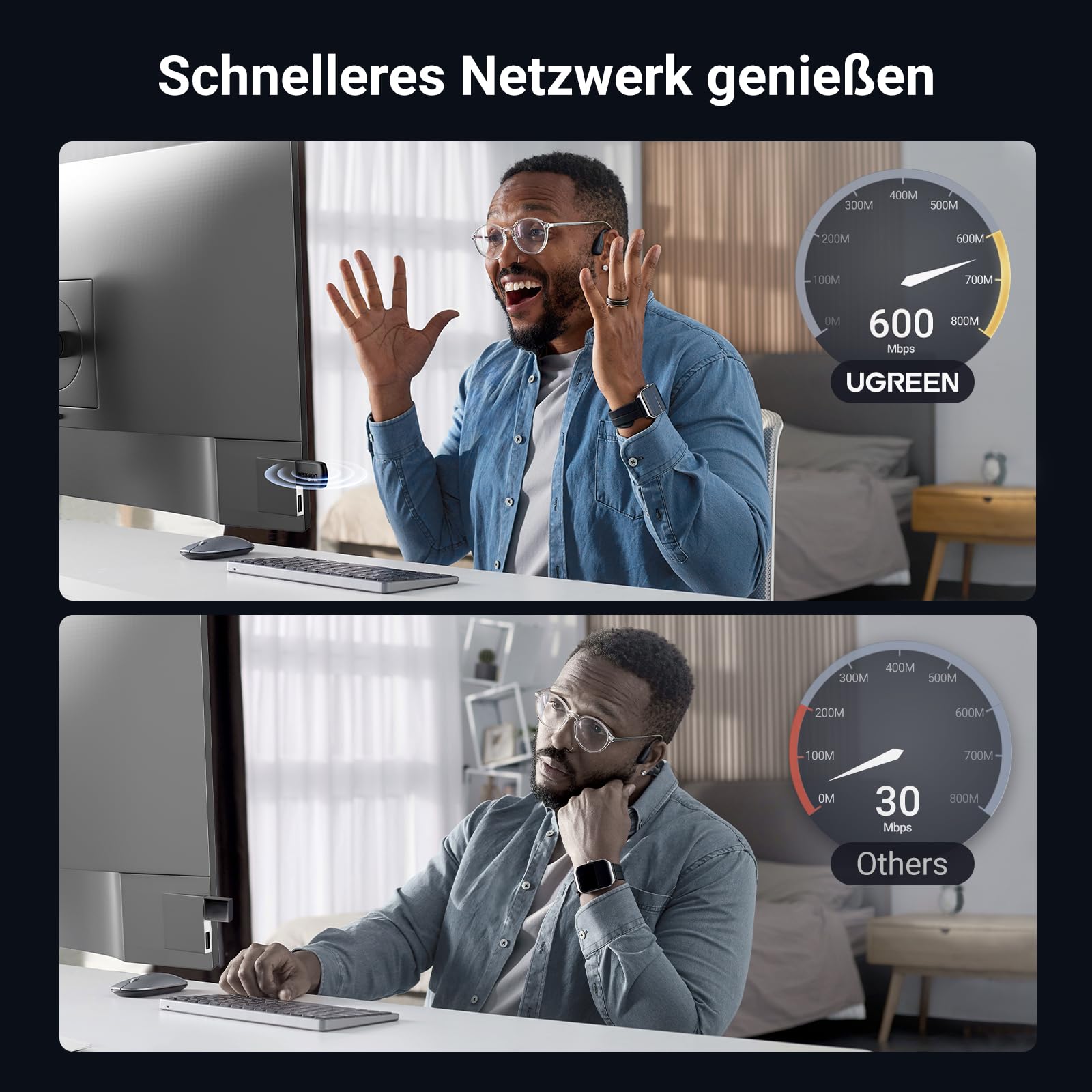 UGREEN AX900 WLAN Stick Bundle mit BE6500 WLAN Stick für PC