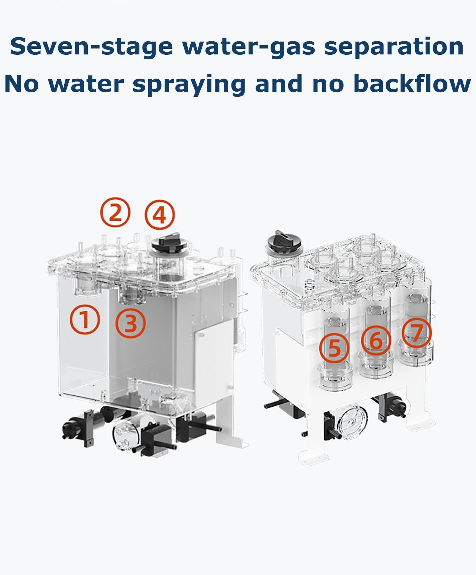 Przenośny generator wodoru Maszyna do inhalacji wodorowej, generator inhalatora o wysokiej czystości z regulowanym przepływem i czasem, automatyczny system wodny(White,4200ml/Min)