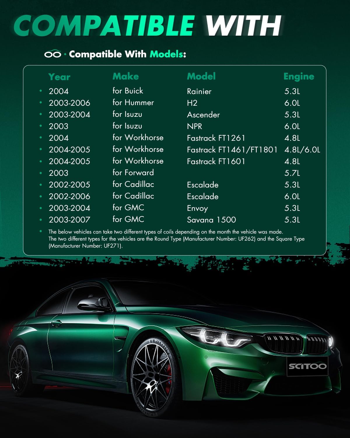 SCITOO Ignition Coil UF262 for Isuzu NPR-HD 6.0L 2003-2007 for NPR 6.0L 2003-2007 for Hummer H2 6.0L 2003-2007 for GMC Yukon XL 2500 6.0L 2000-2006 1pc Ignition Coil