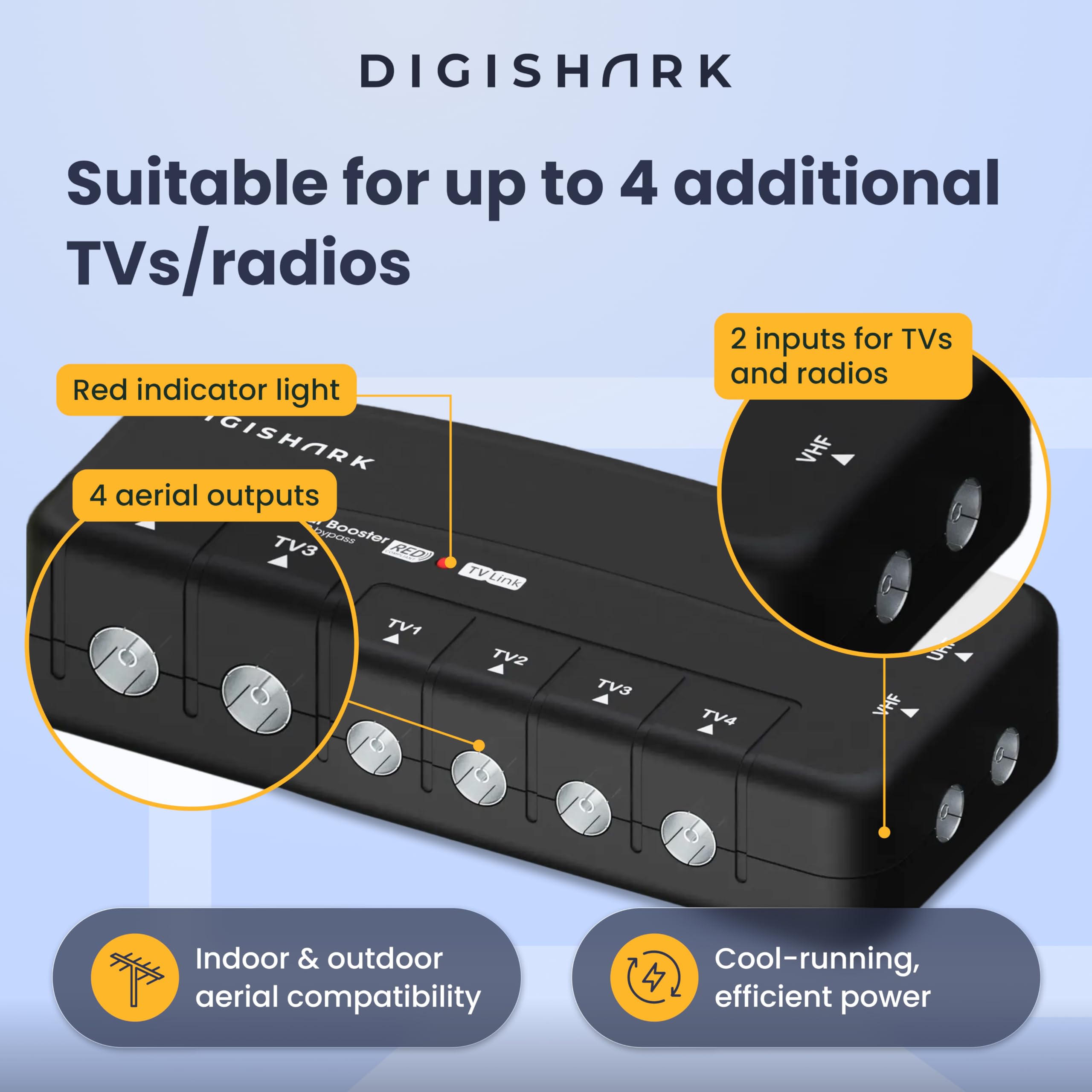 4 Way TV Aerial Signal Booster&Splitter Amplifier, Improves Picture Quality&Channel Reception, IR Bypass Compatible, Built-In 4G/5G LTE Filter, Freeview HD UHF Ch 21-60, 4K, FM&DAB — view 4