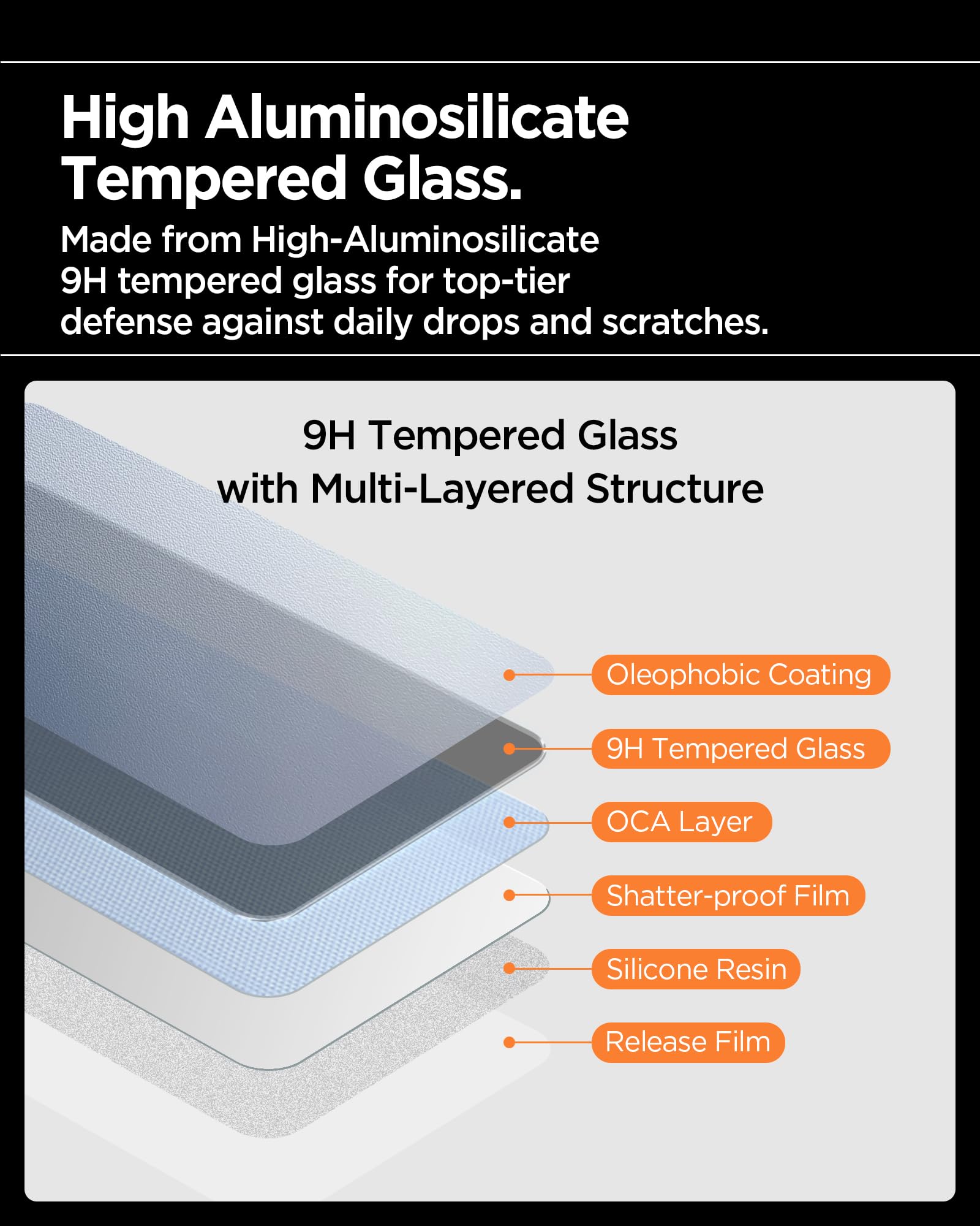 Spigen AlignMaster S Privacy Tempered Glass for iPhone 17 — Amazon image 7