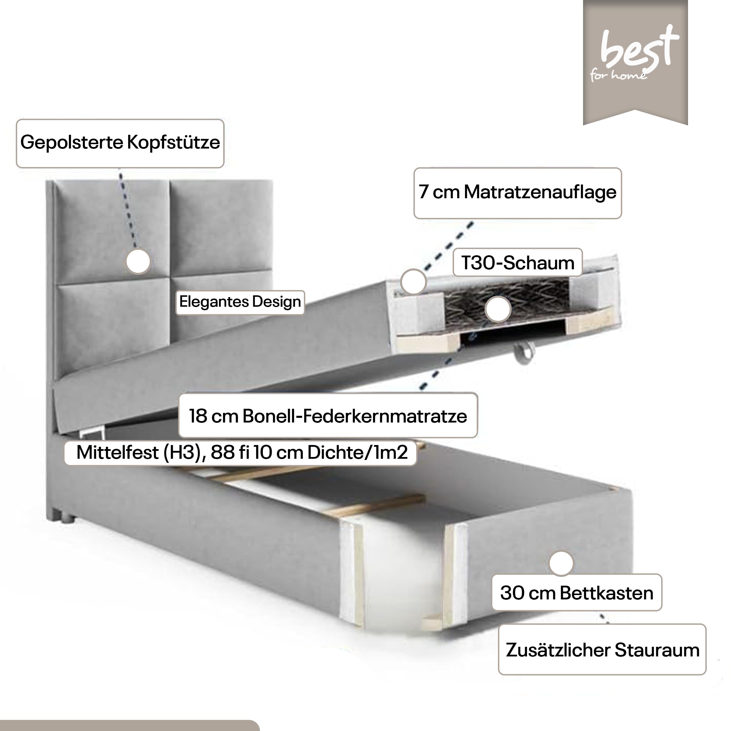 Trinity K2 Letto a Molle Singolo Con Molle Bonell, Materasso E Topper | 70x200 Con Cassetto | Letto Singolo | Letto Imbottito - Consegna Al Bordo Del Marciapiede