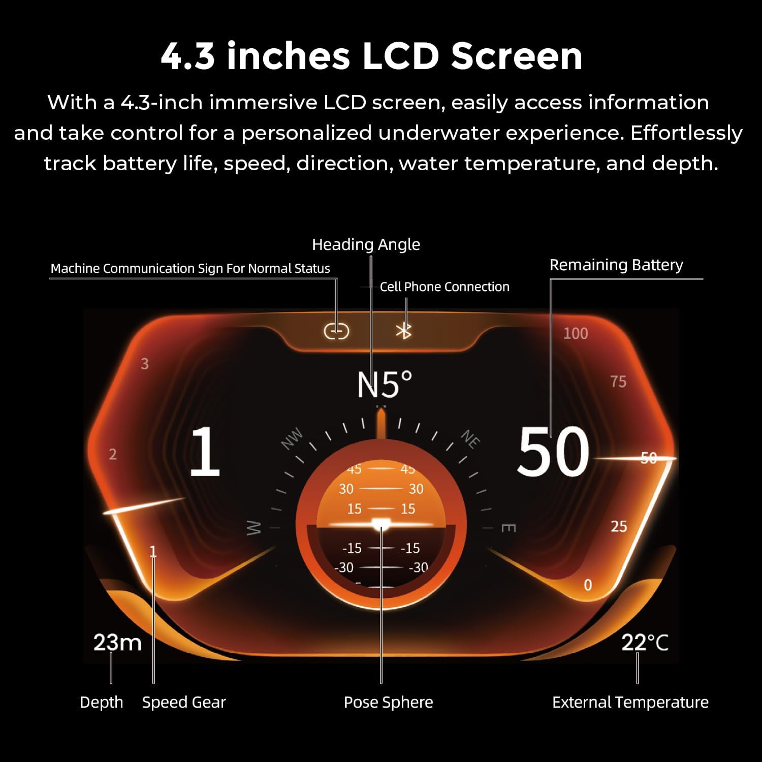 Subacoque scooter Supported Scoottura 3 Supero Subatro Vapor 60 minutes 6.21 mph 46lbf For free diving diving underwater snorkeling recreational toys for yachts and boats 6 71YPUWtGbJL. AC SL1500